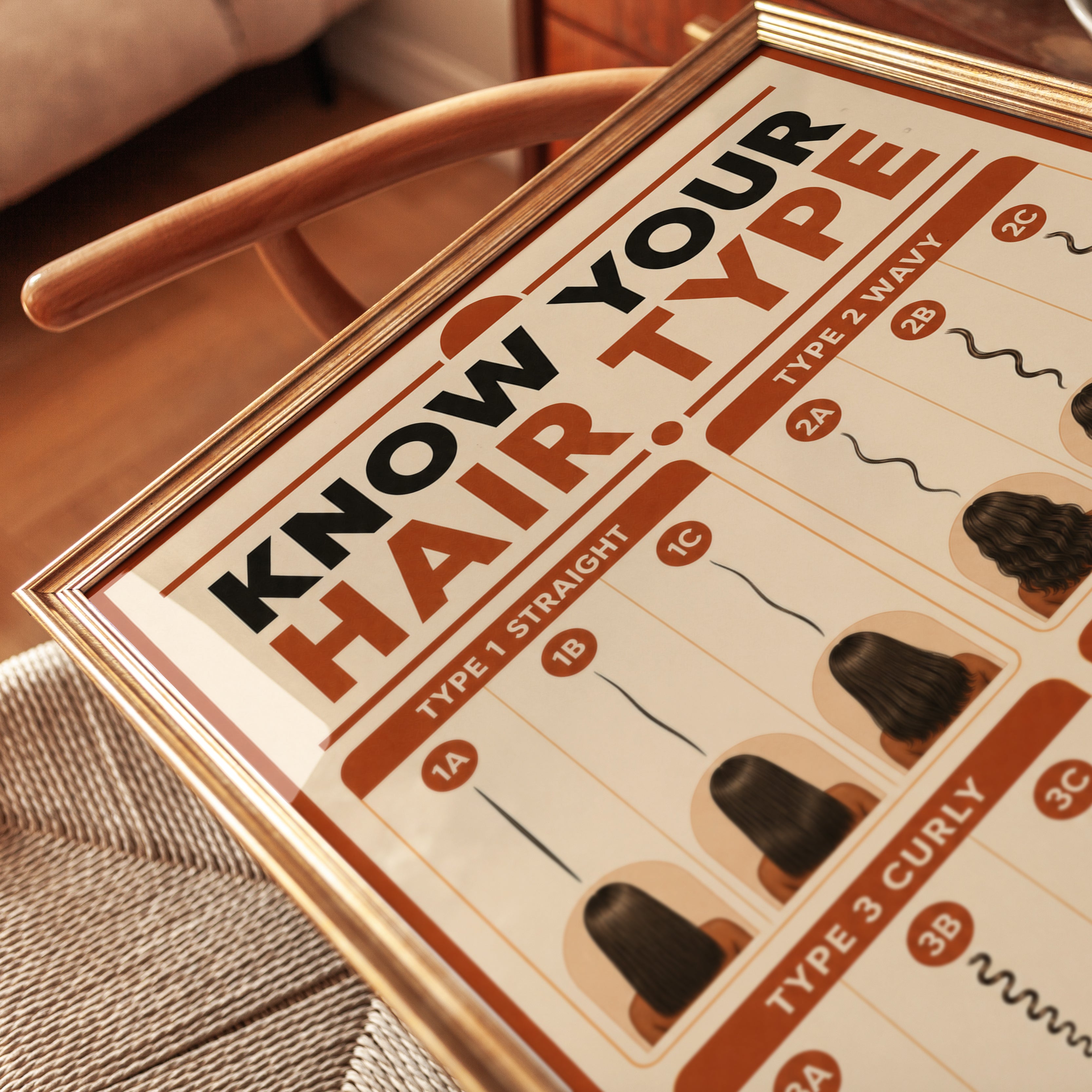 Hair Type Chart Poster – Hair Care Wall Art - detail