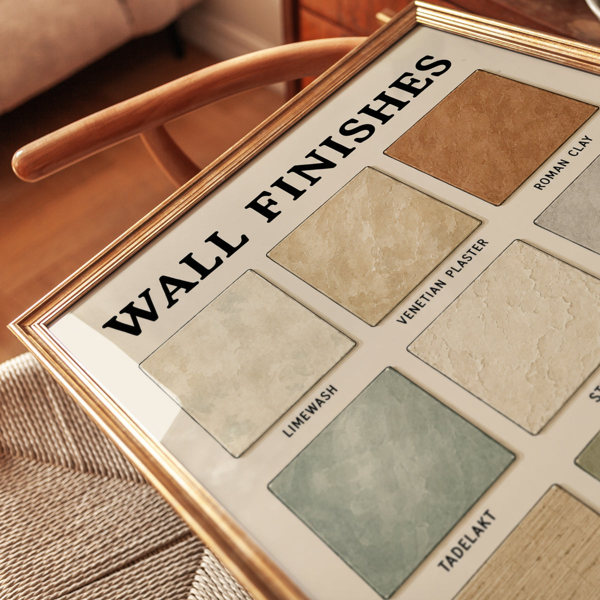 Wall Finishes Reference Guide Art Print: Interior Design Chart - detail