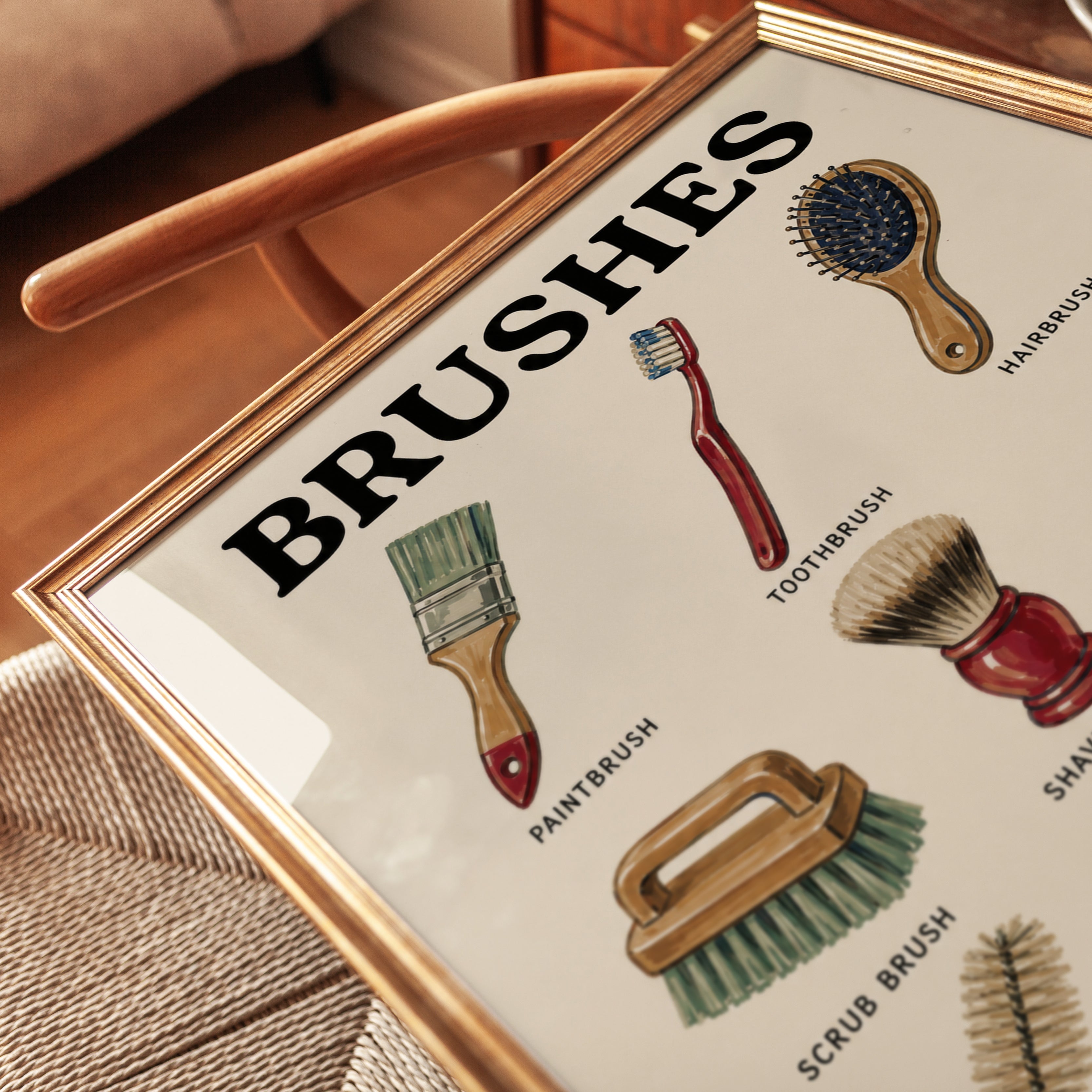 Brushes Wall Art – Types of Brushes Poster - detail