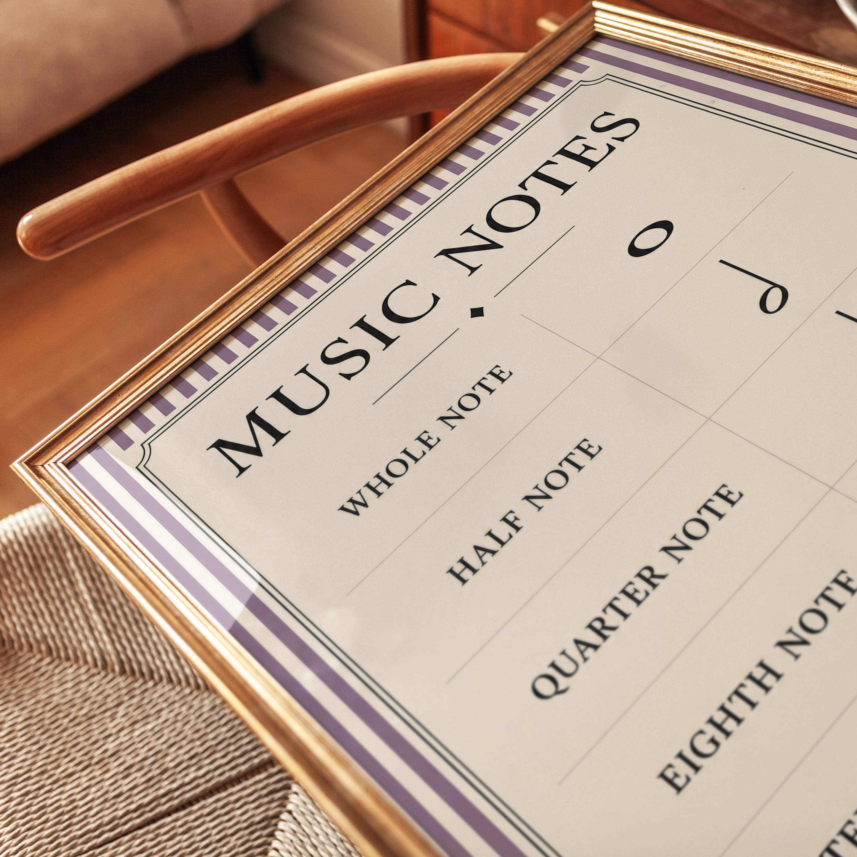 Music Notes Theory Print - detail