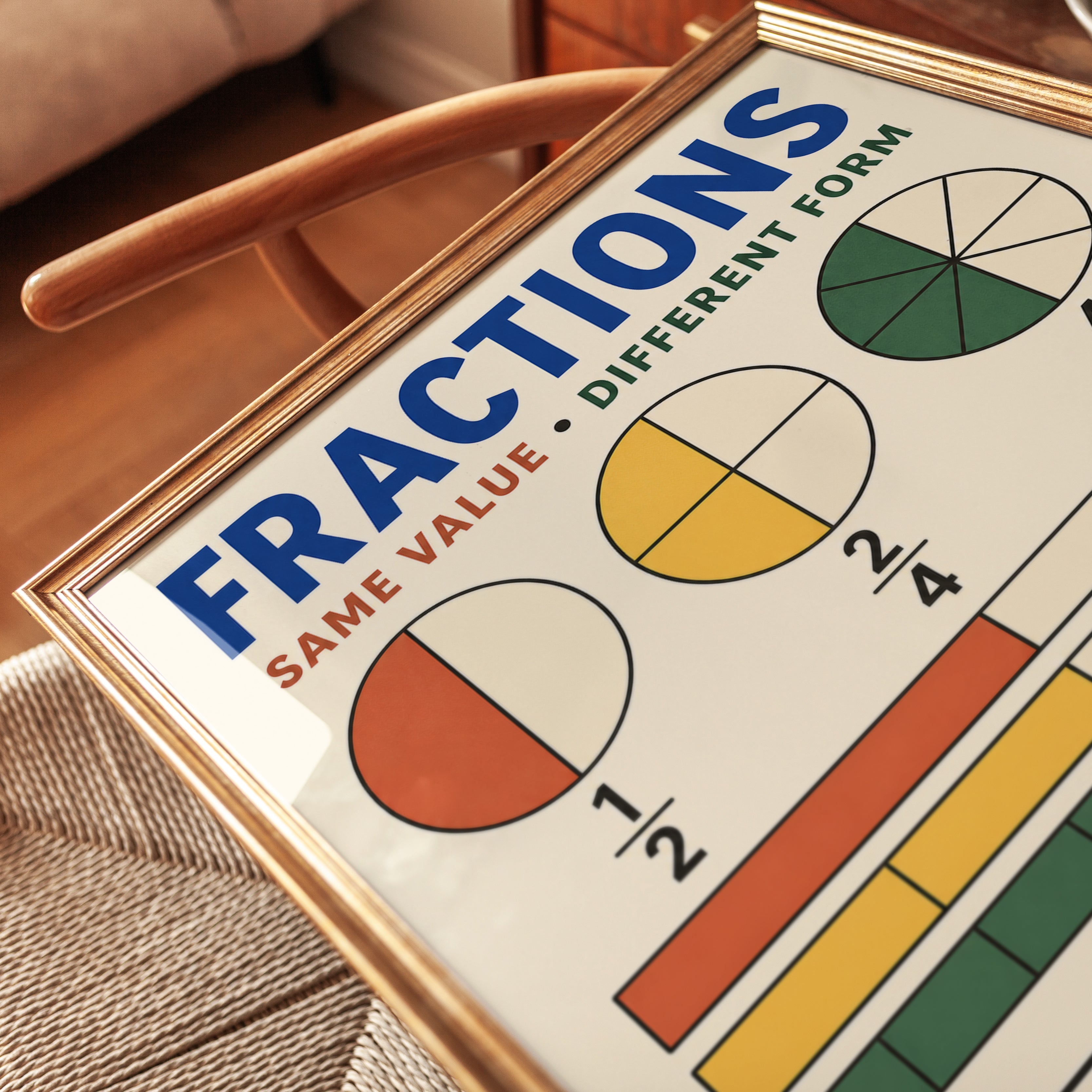 Fractions Poster – Math Classroom Wall Art - detail