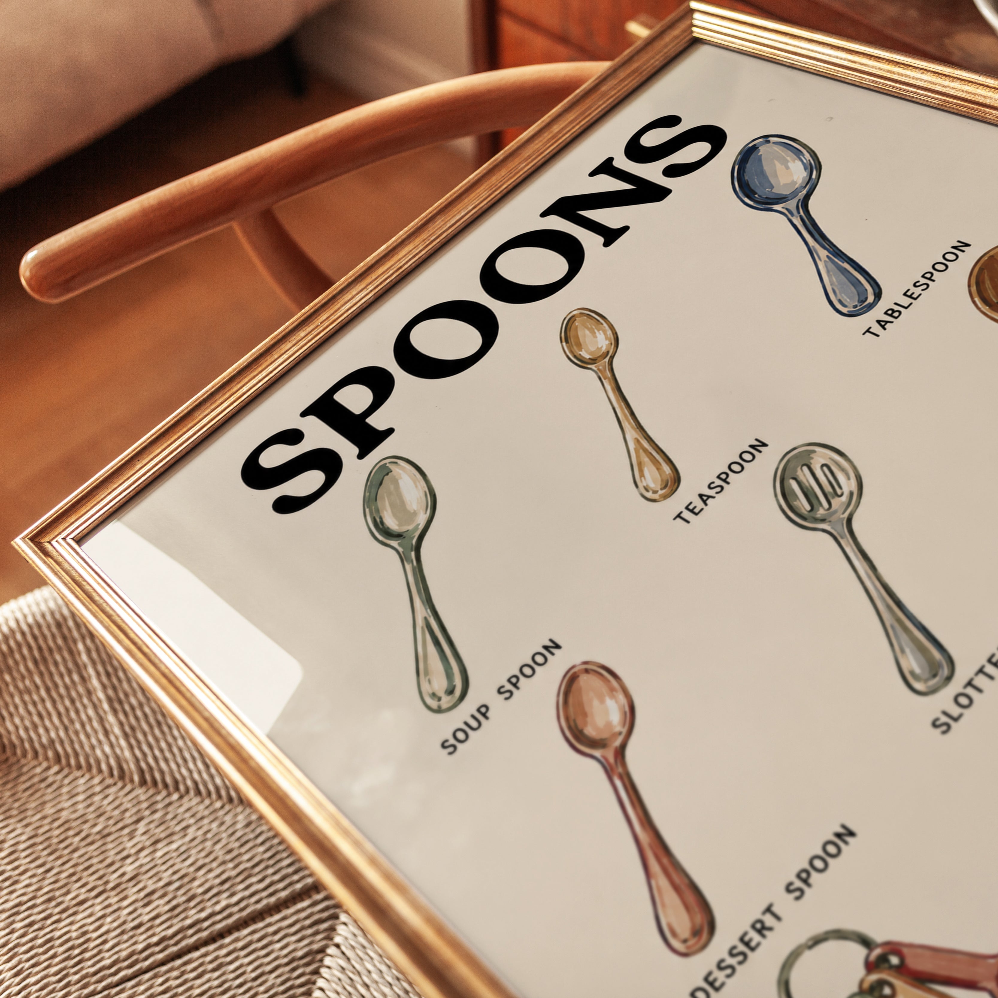 Kitchen Utensil Poster – Spoons Chart Print - detail
