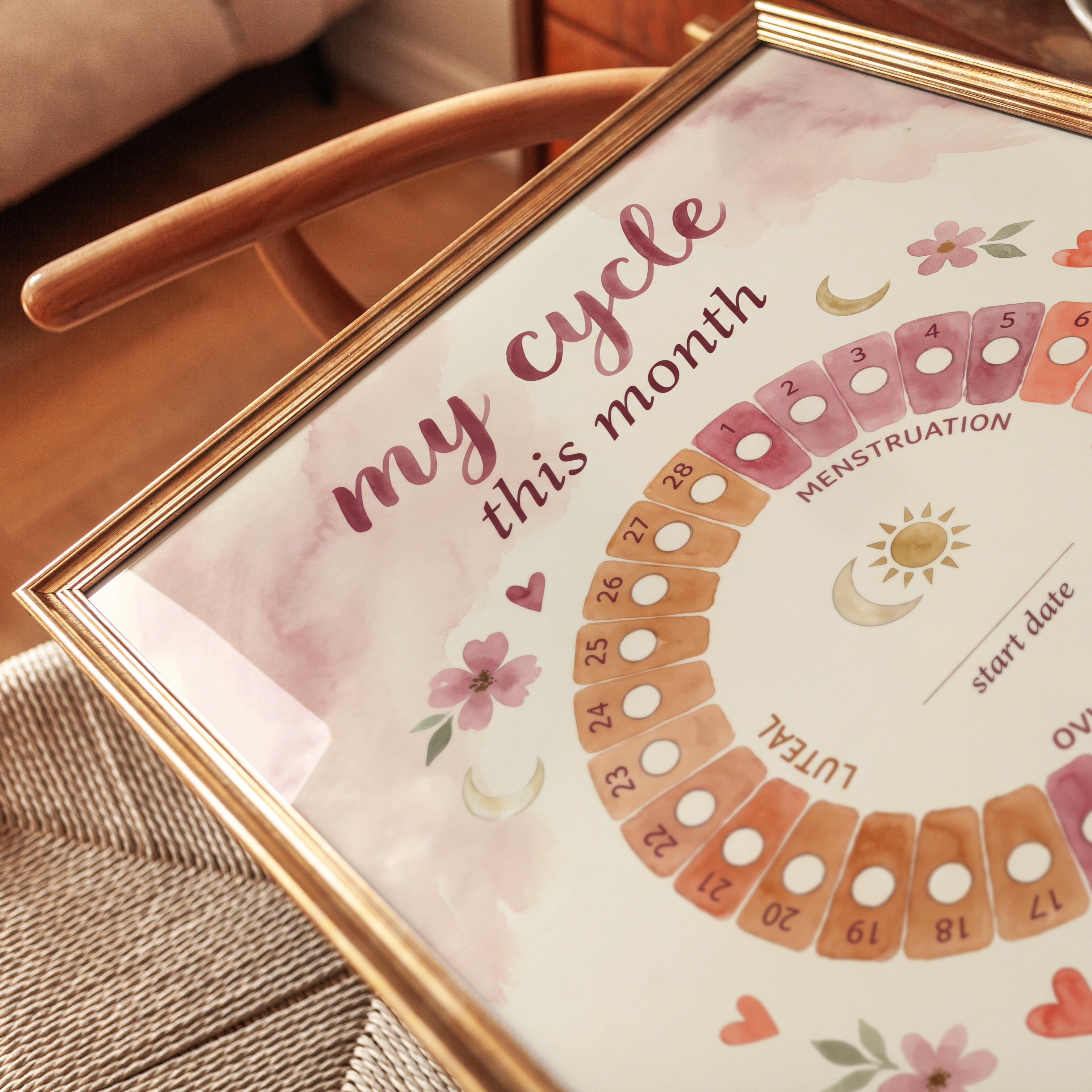 Period Tracker Art Print: Cycle Awareness Design (Multiple Sizes) - detail