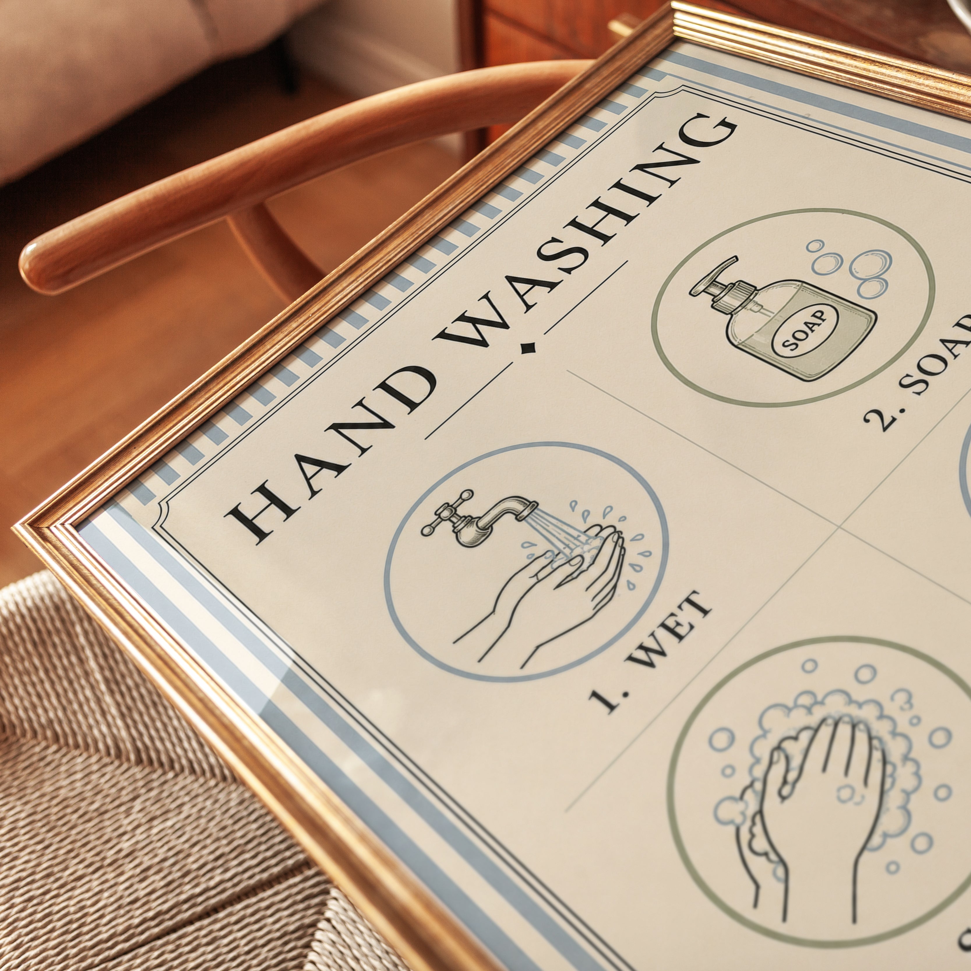 Hand Washing Poster – Bathroom Wall Art - detail
