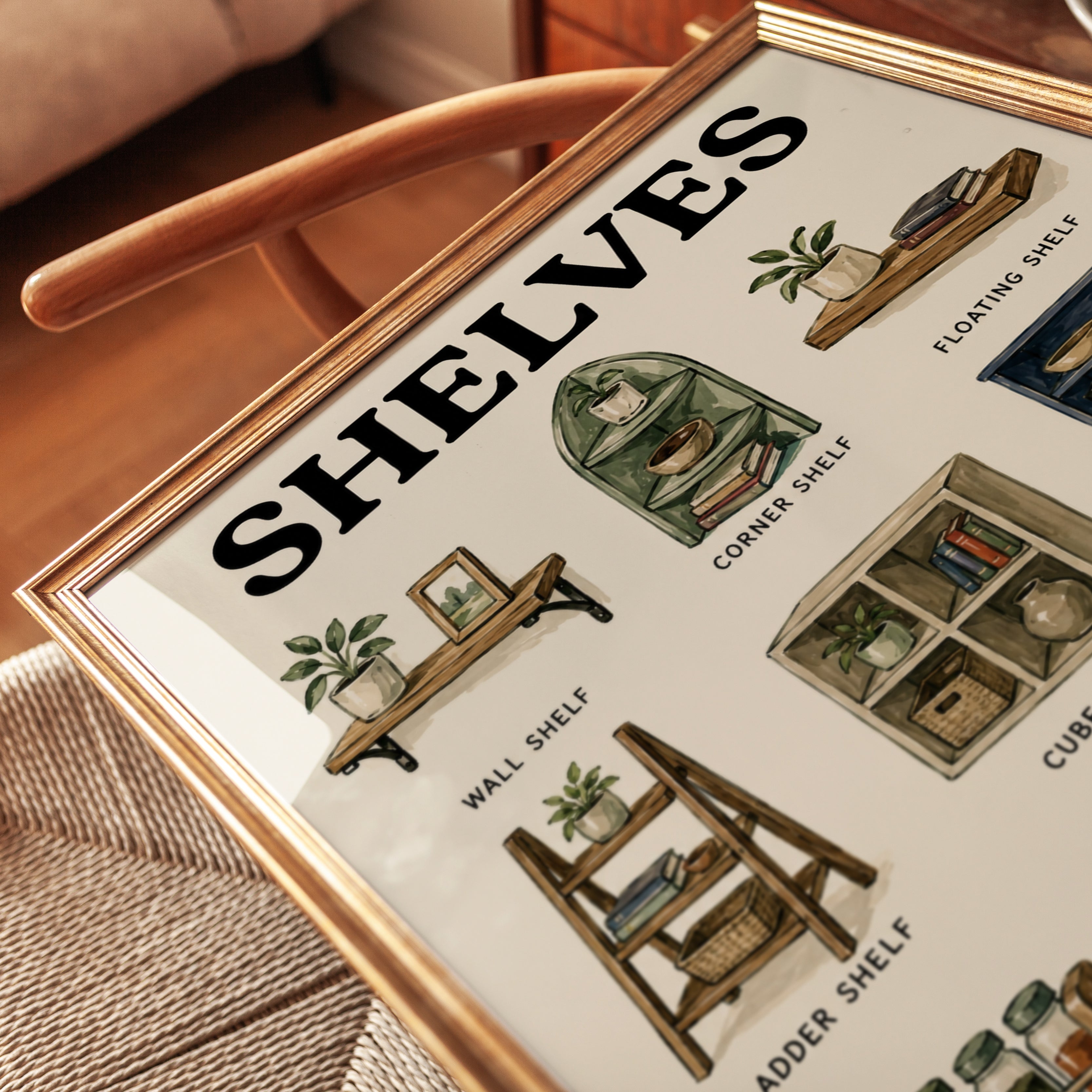 Shelves Guide Poster: Vintage Illustrated Home Decor Chart - detail
