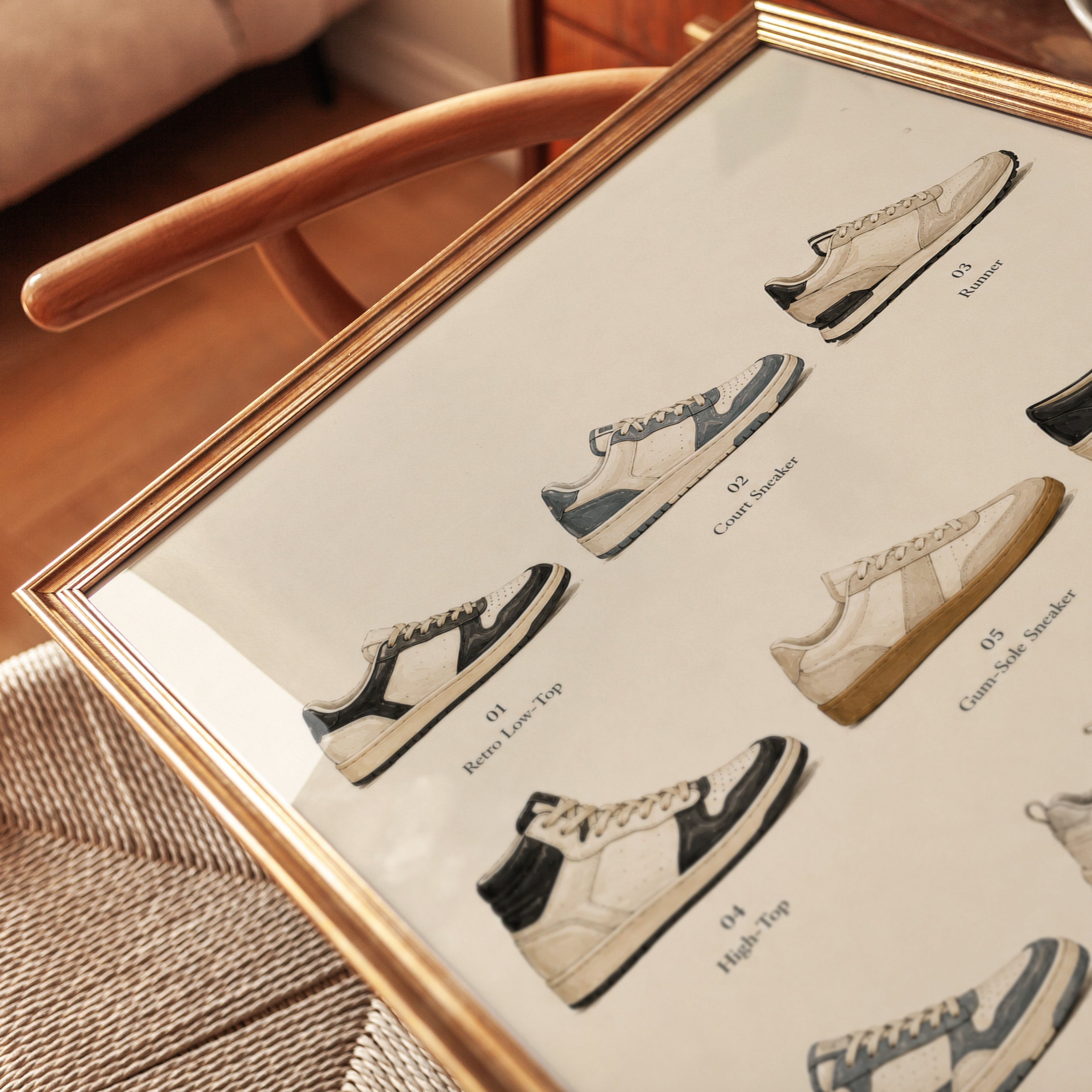 Sneaker Wall Art – Retro Shoe Poster - detail