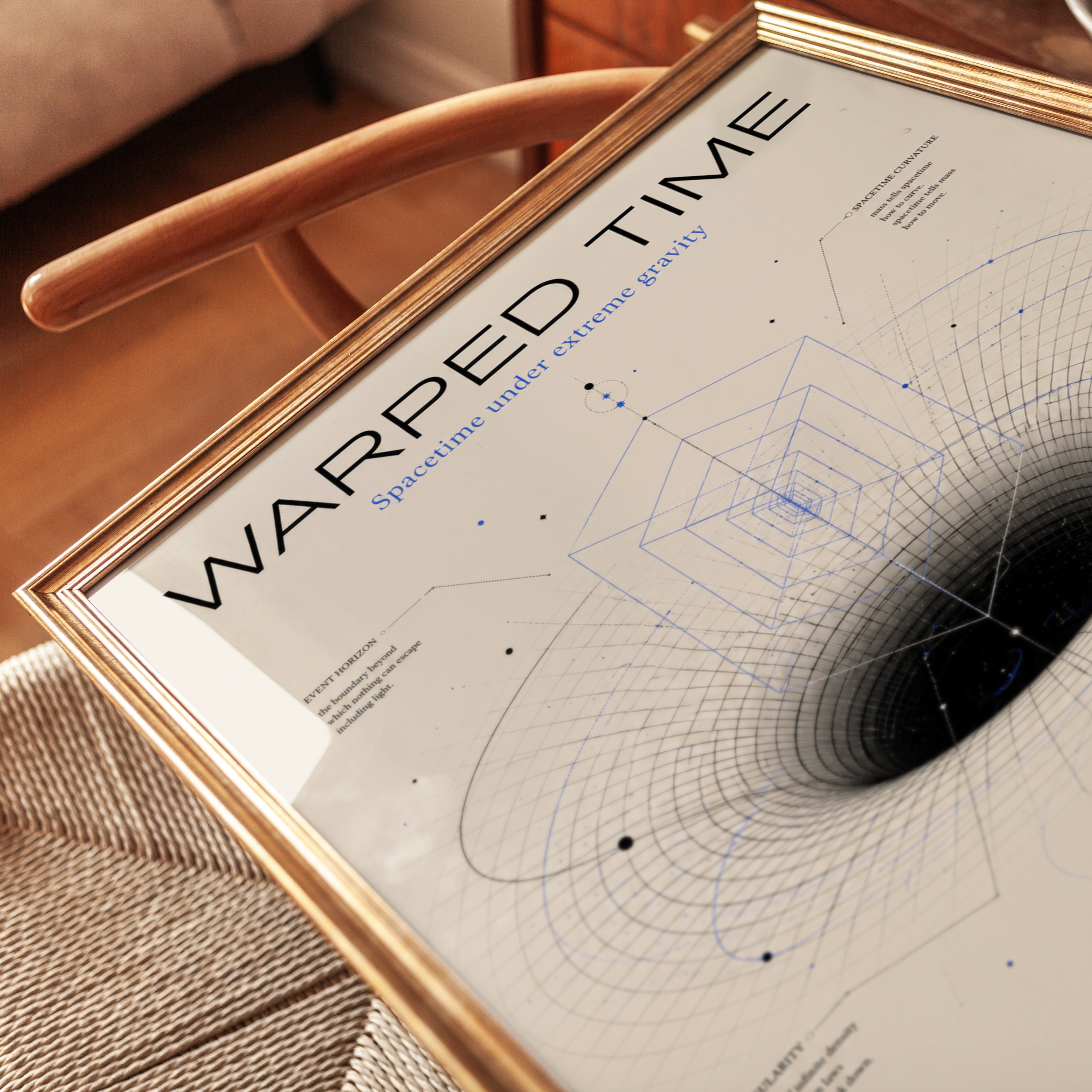 Science Wall Art – Physics Poster - detail