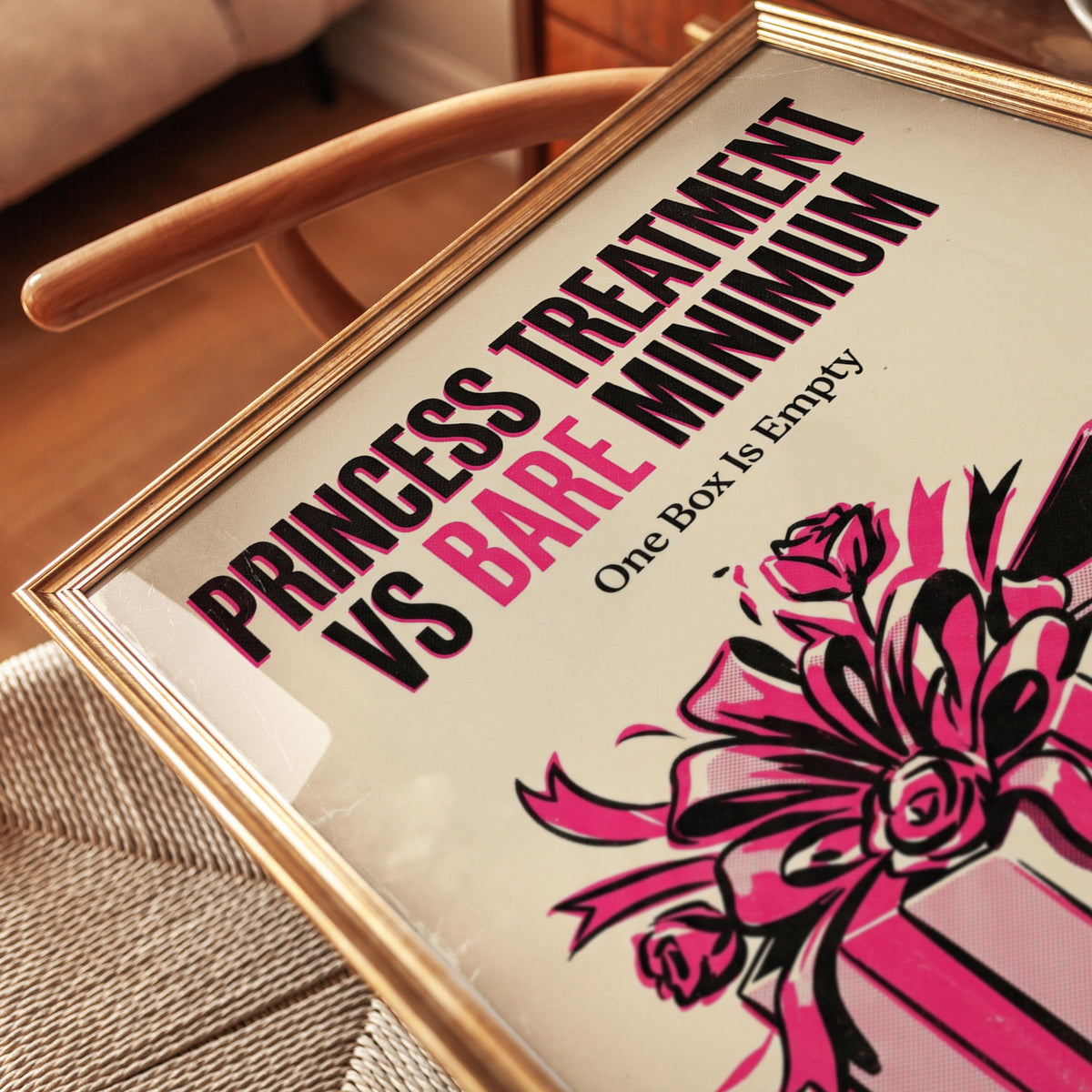Princess Treatment Vintage Poster: Retro Pink Gift Box Wall Art - detail