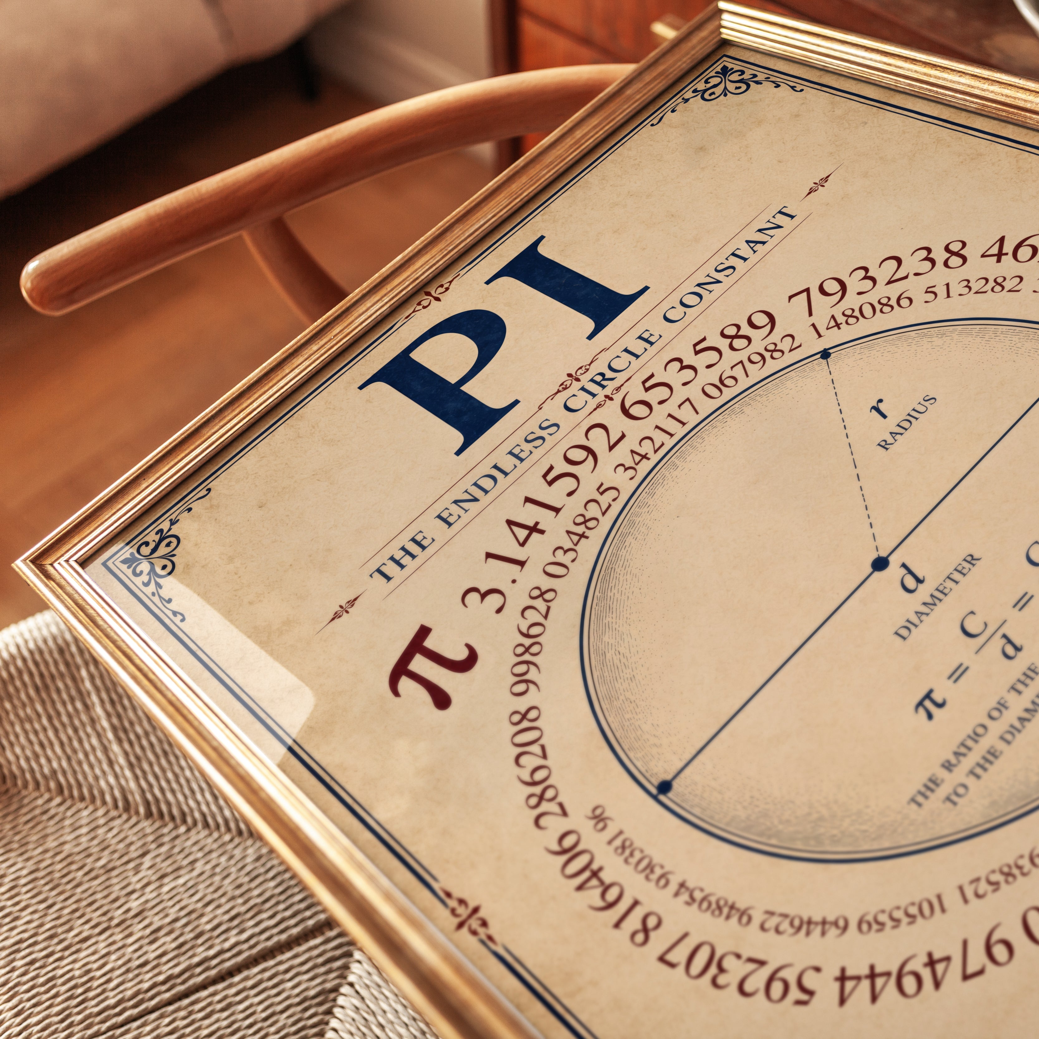Vintage Pi Print - detail
