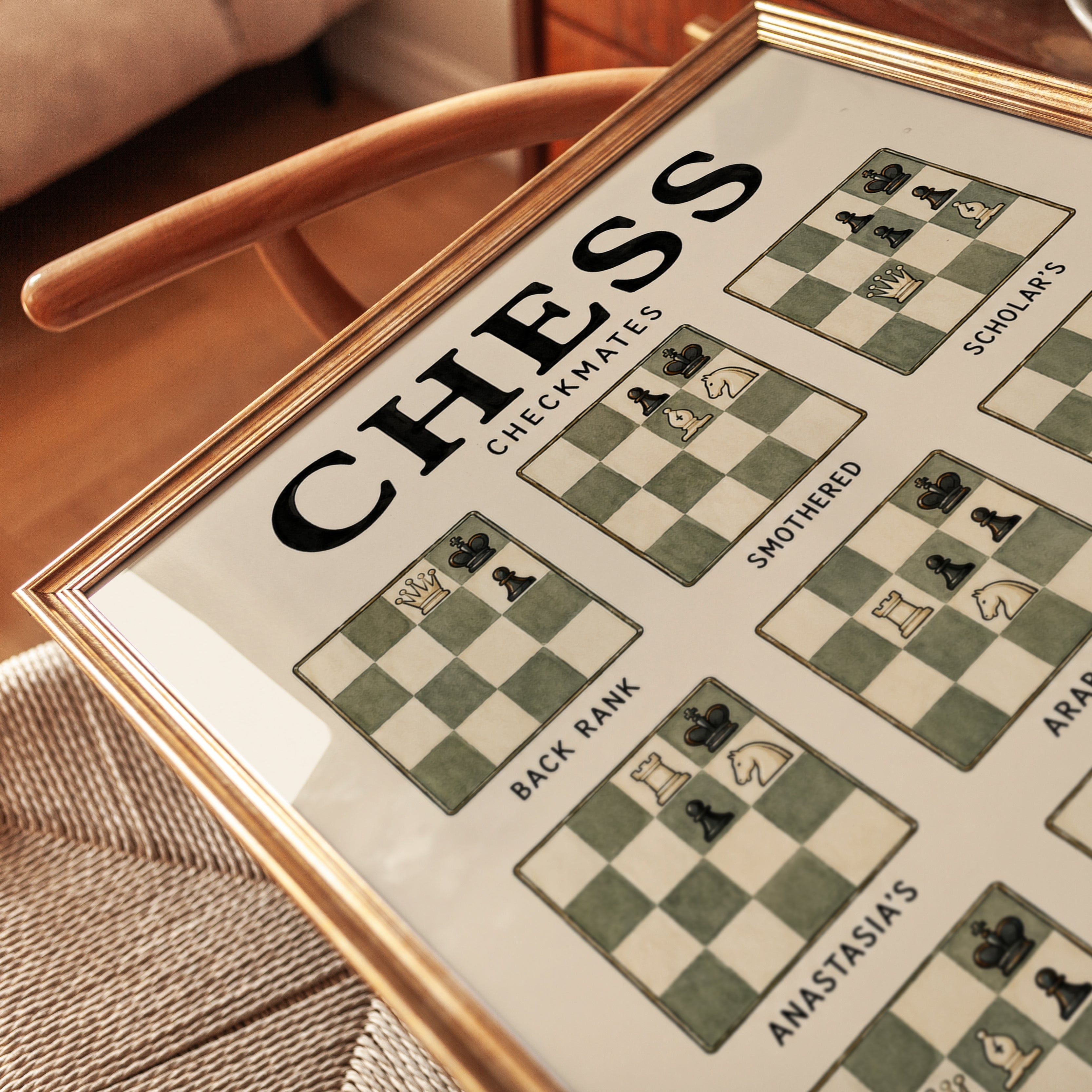 Chess Checkmate Poster — Educational Strategy Guide - detail