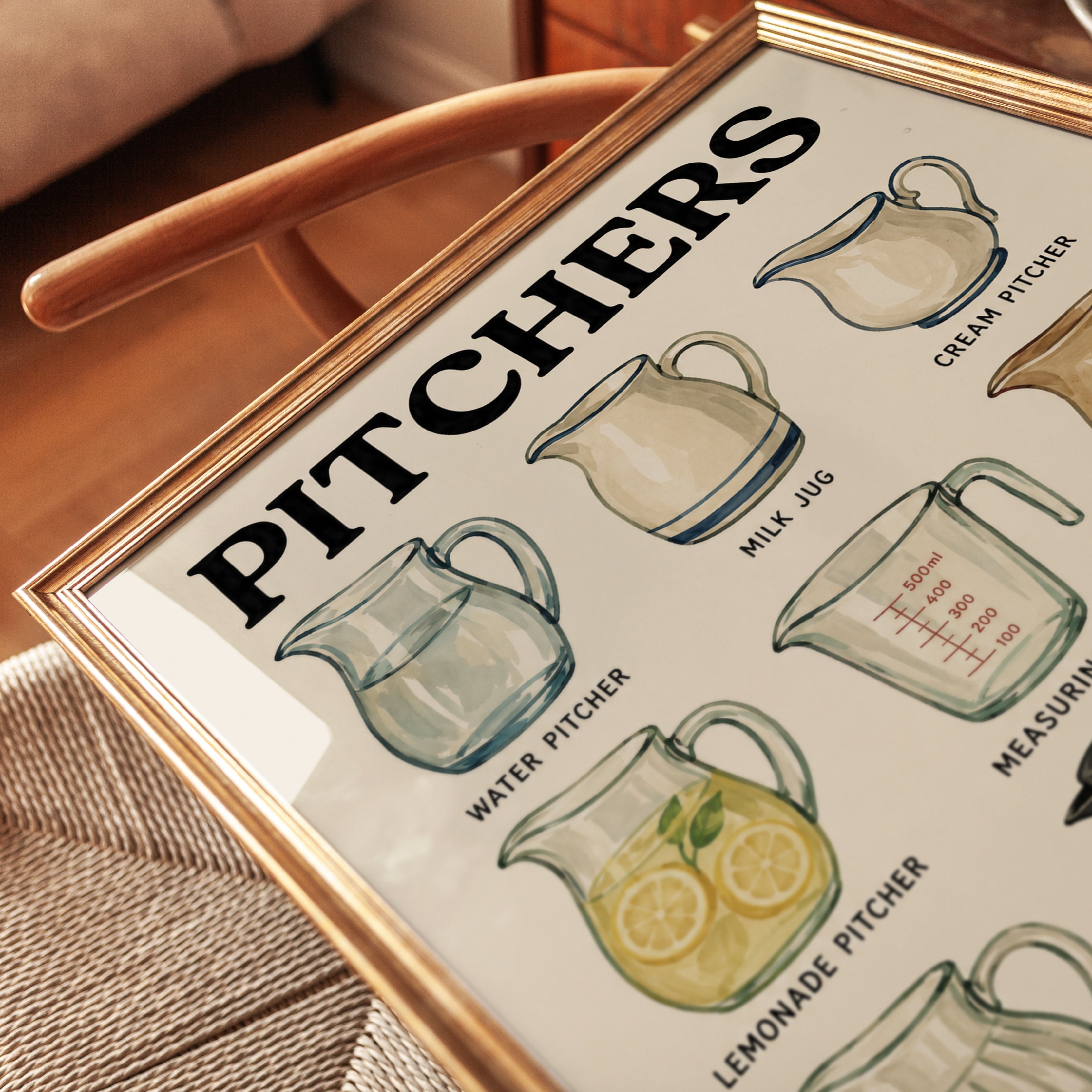 Pitchers Guide Art Print — Kitchen Educational Chart - detail