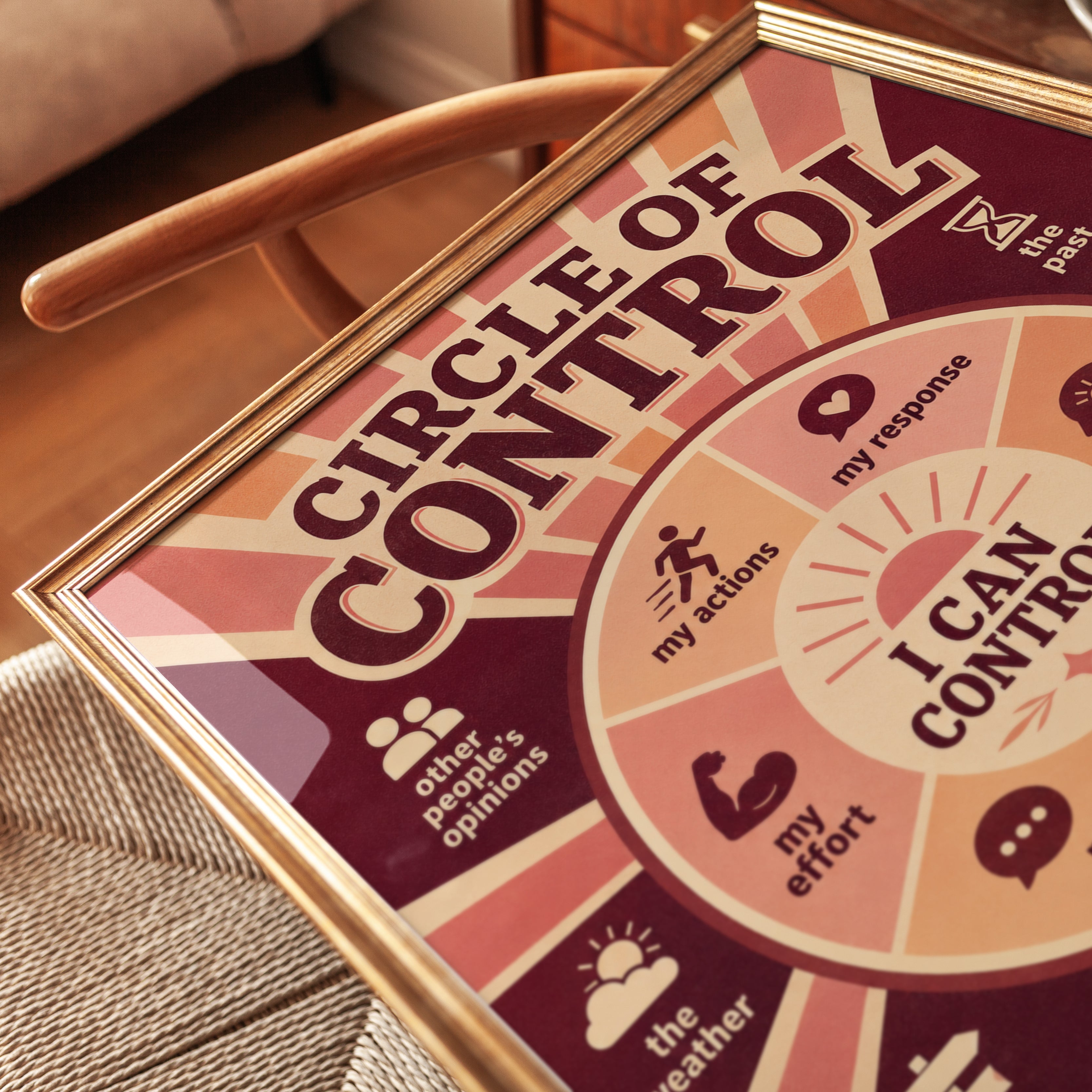 Mental Health Wall Art – Circle of Control Poster - detail