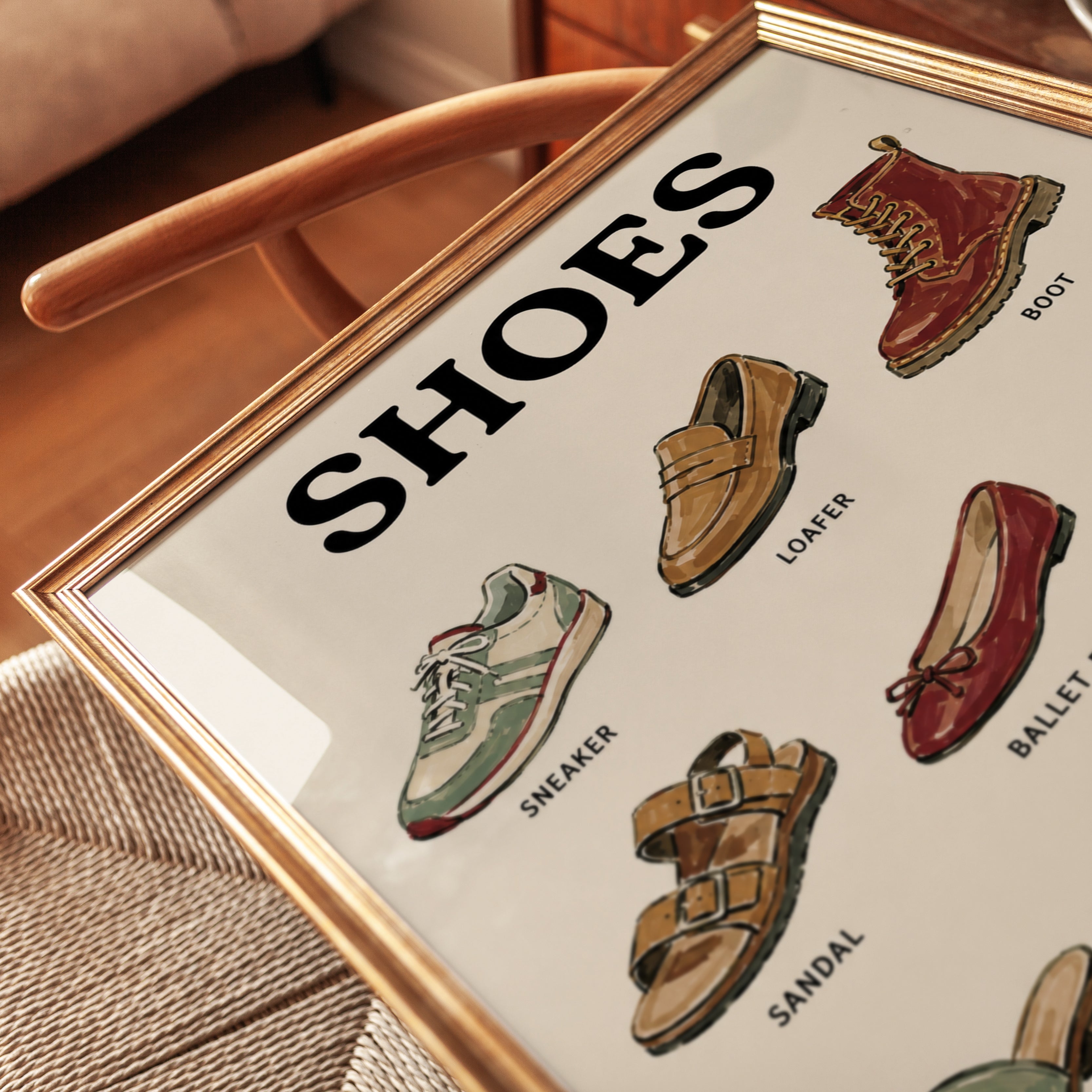 Vintage Shoe Types Chart Poster: Retro Fashion Illustration - detail