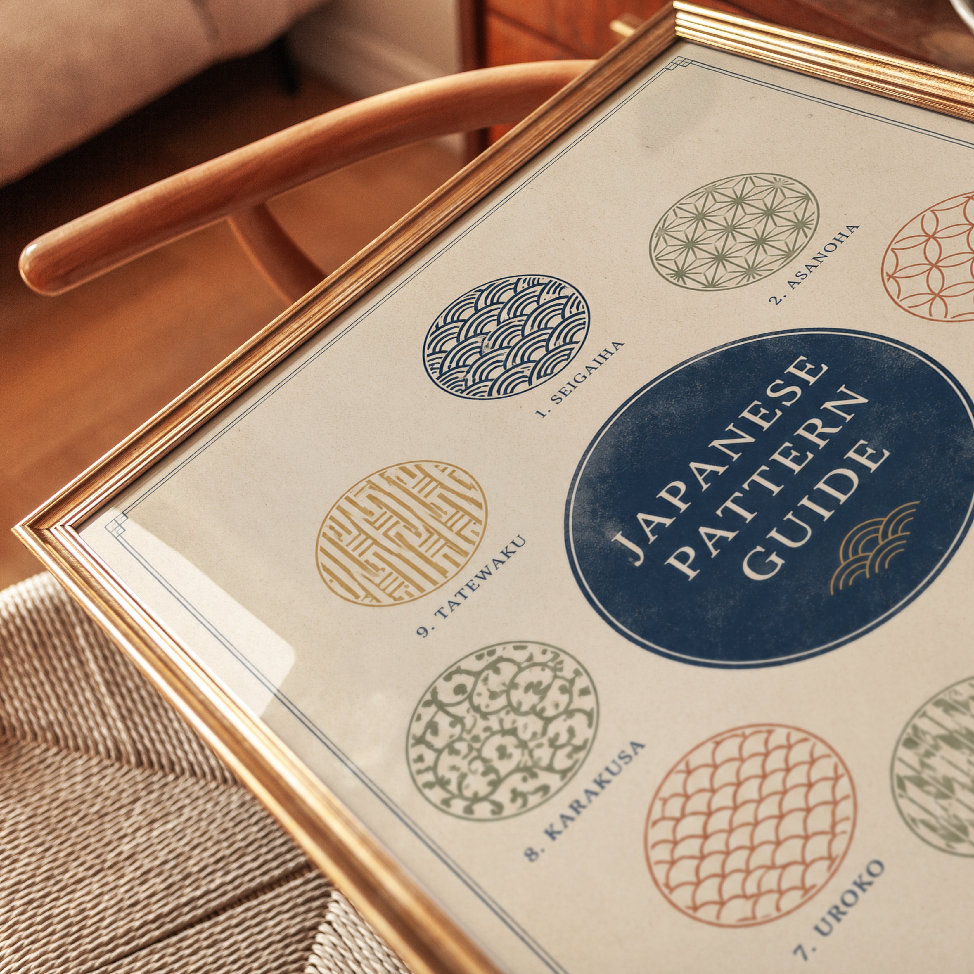 Japanese Pattern Art Print: Traditional Geometric Motifs - detail