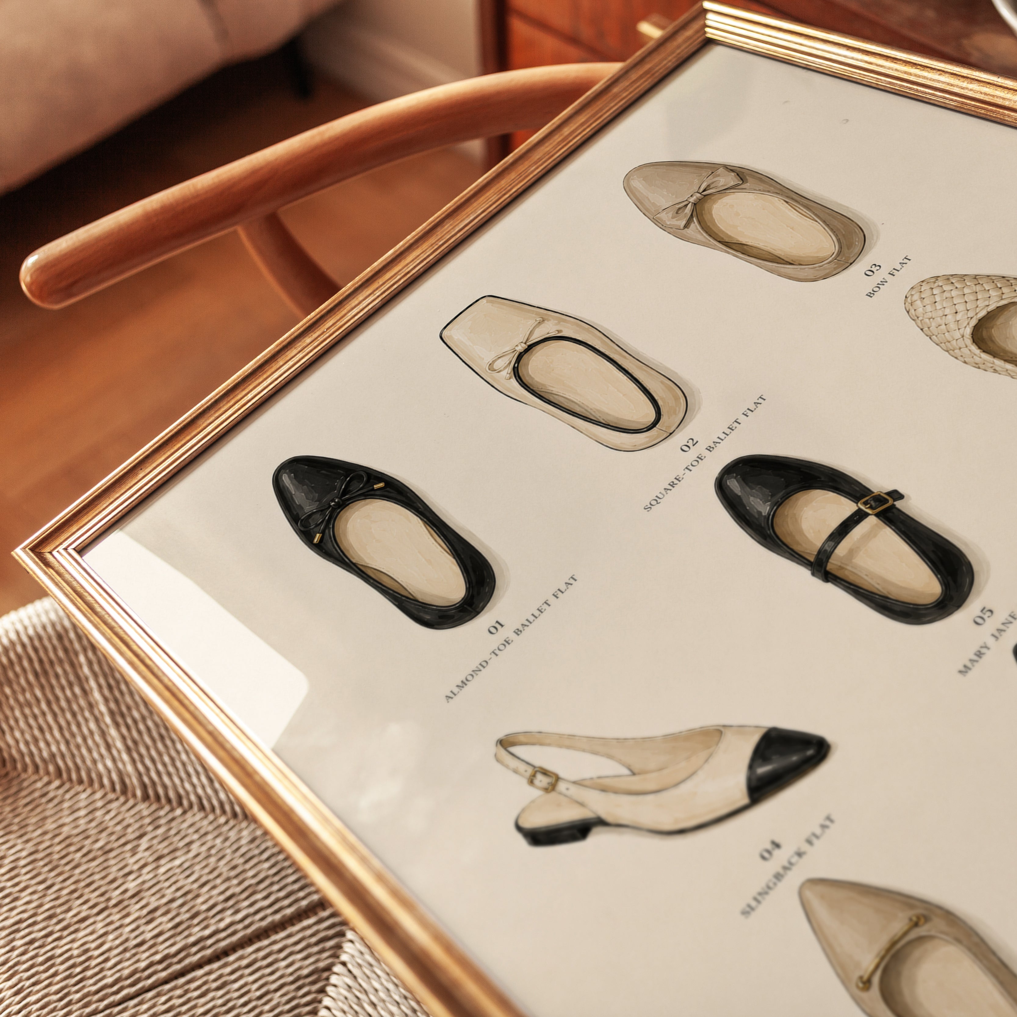 Ballet Flats Poster – Shoe Collection Print - detail