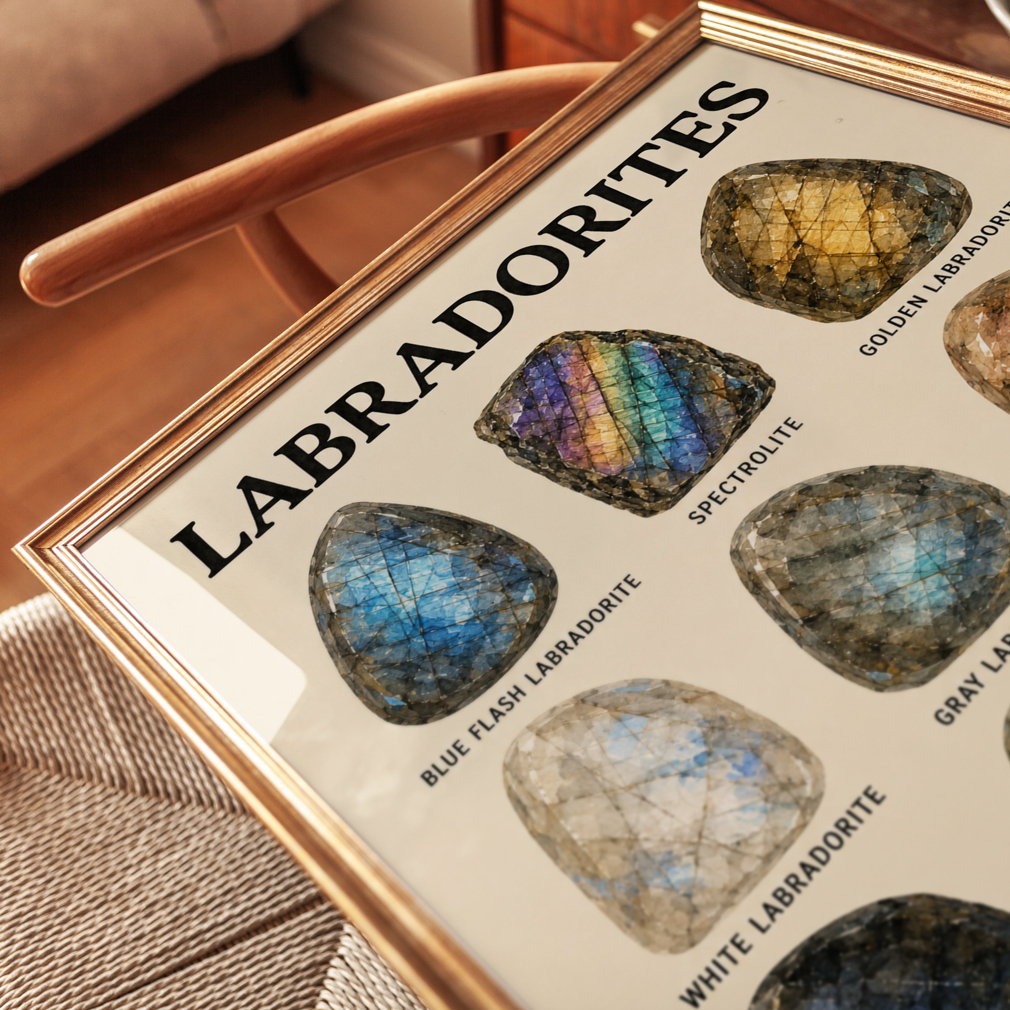 Labradorite Crystal Chart Print — Educational Gemstone Reference - detail