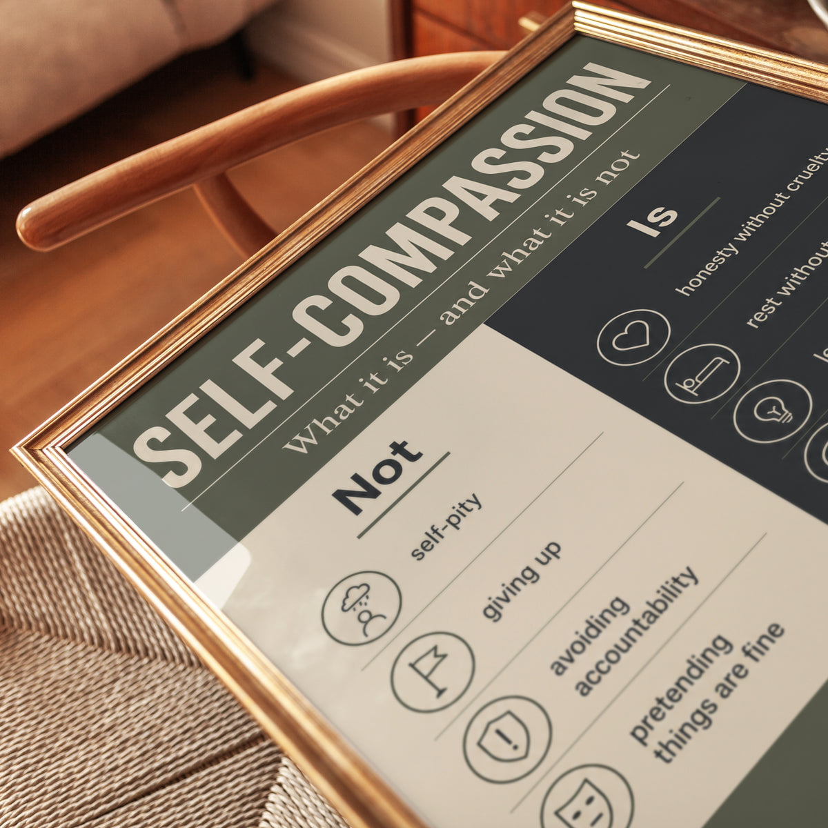 Self-Compassion Infographic Print: Mental Health Guide Art - detail