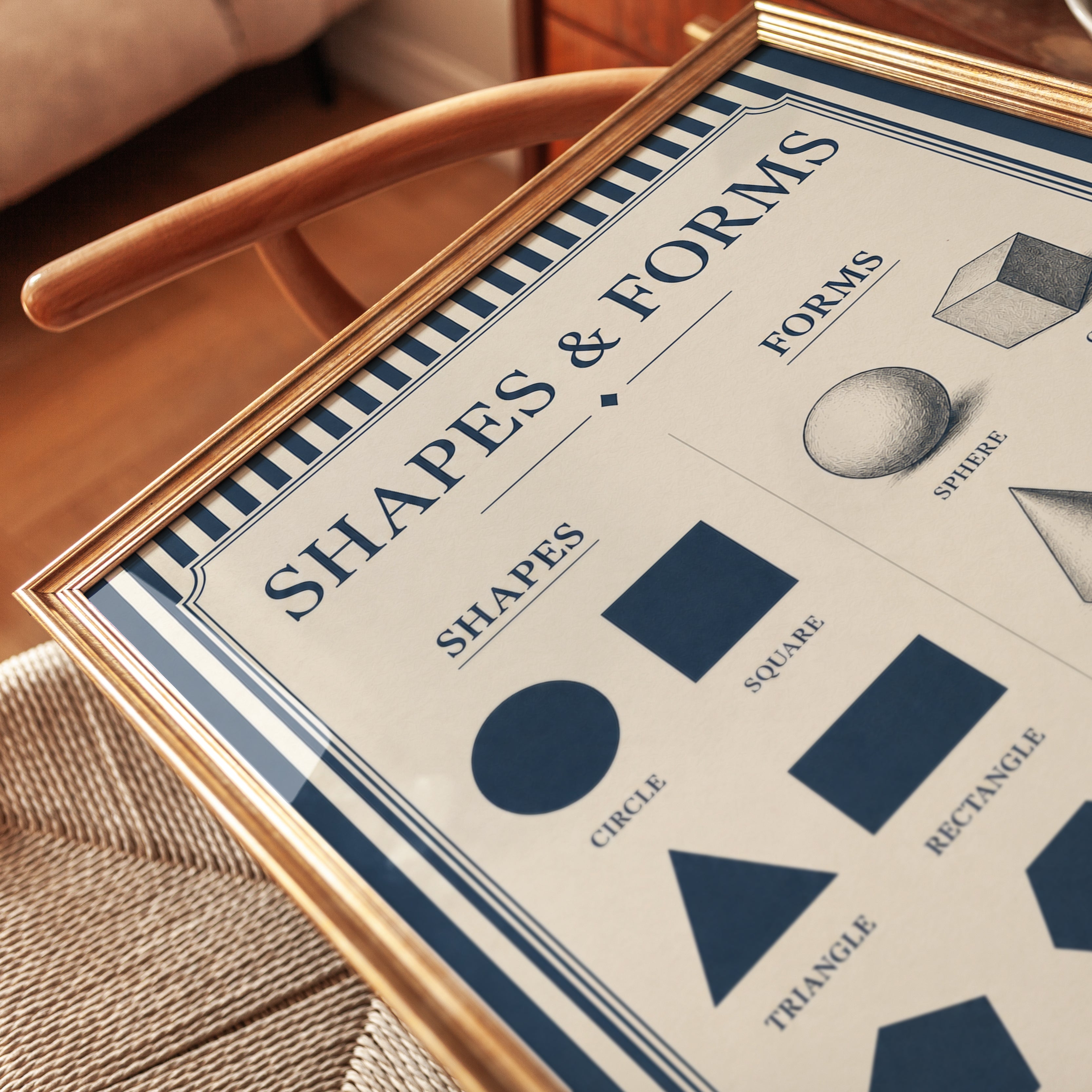 Educational Poster – Shapes and Forms Wall Art - detail