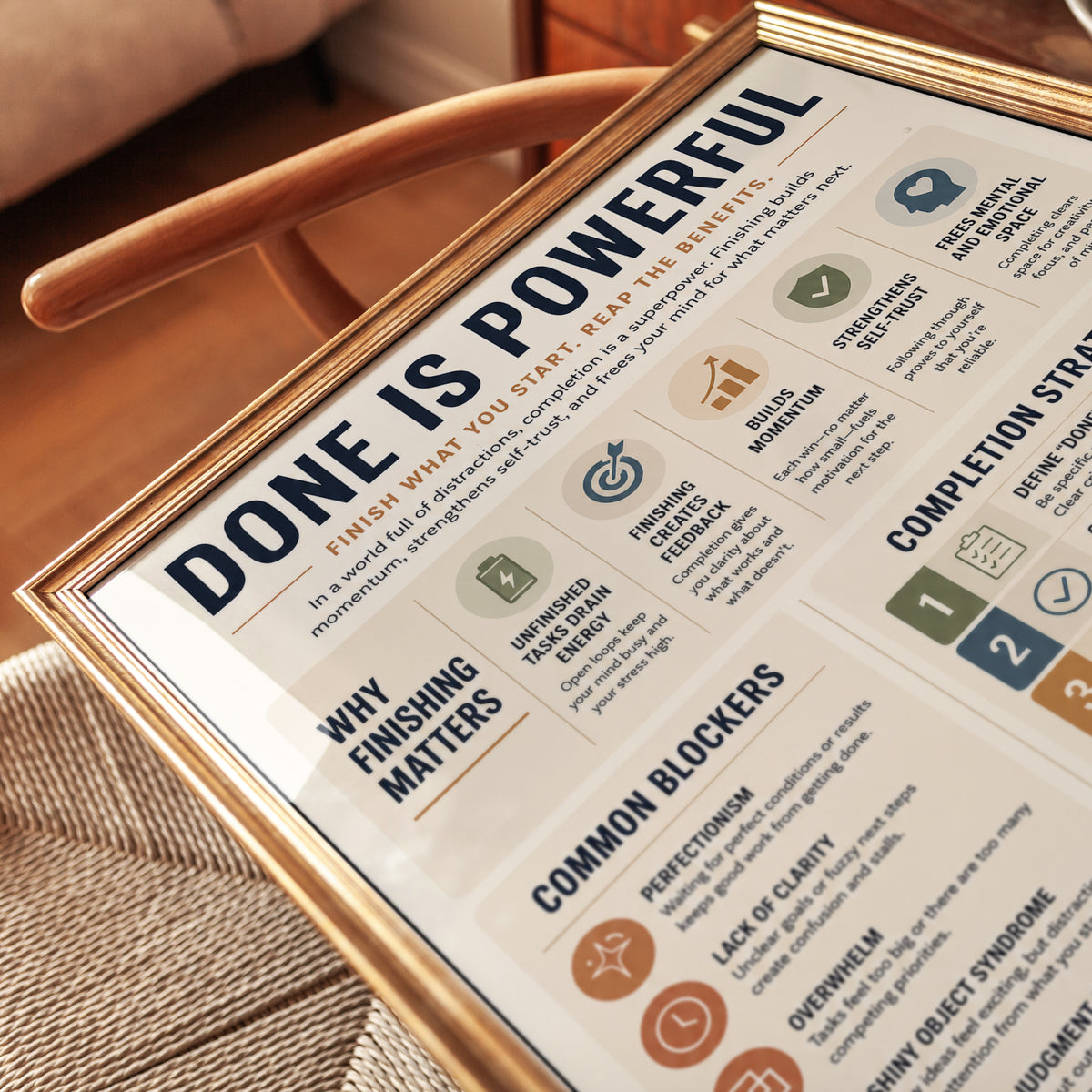 Done Is Powerful Motivational Poster: Productivity Wall Art - detail