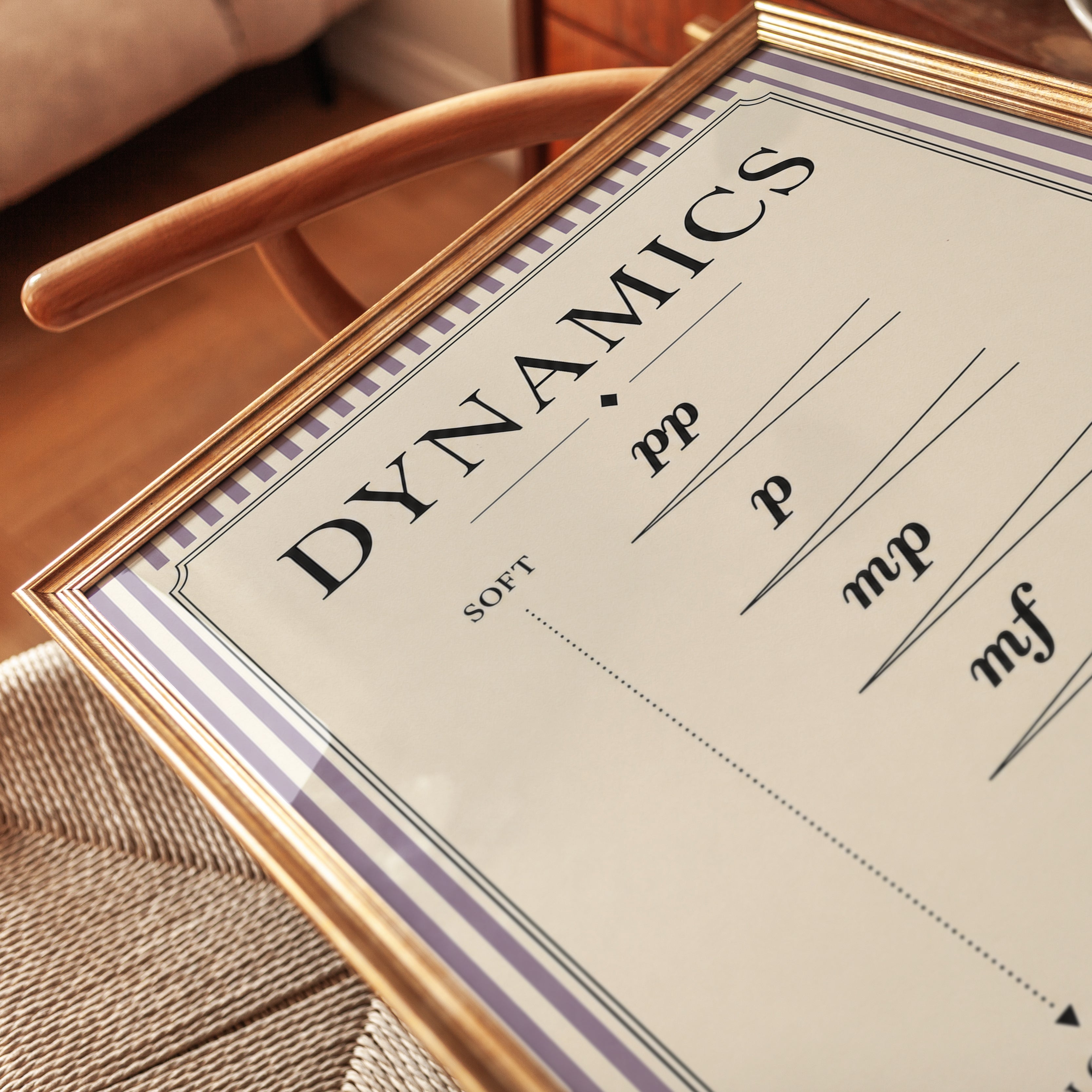 Music Dynamics Poster – Theory Chart - detail