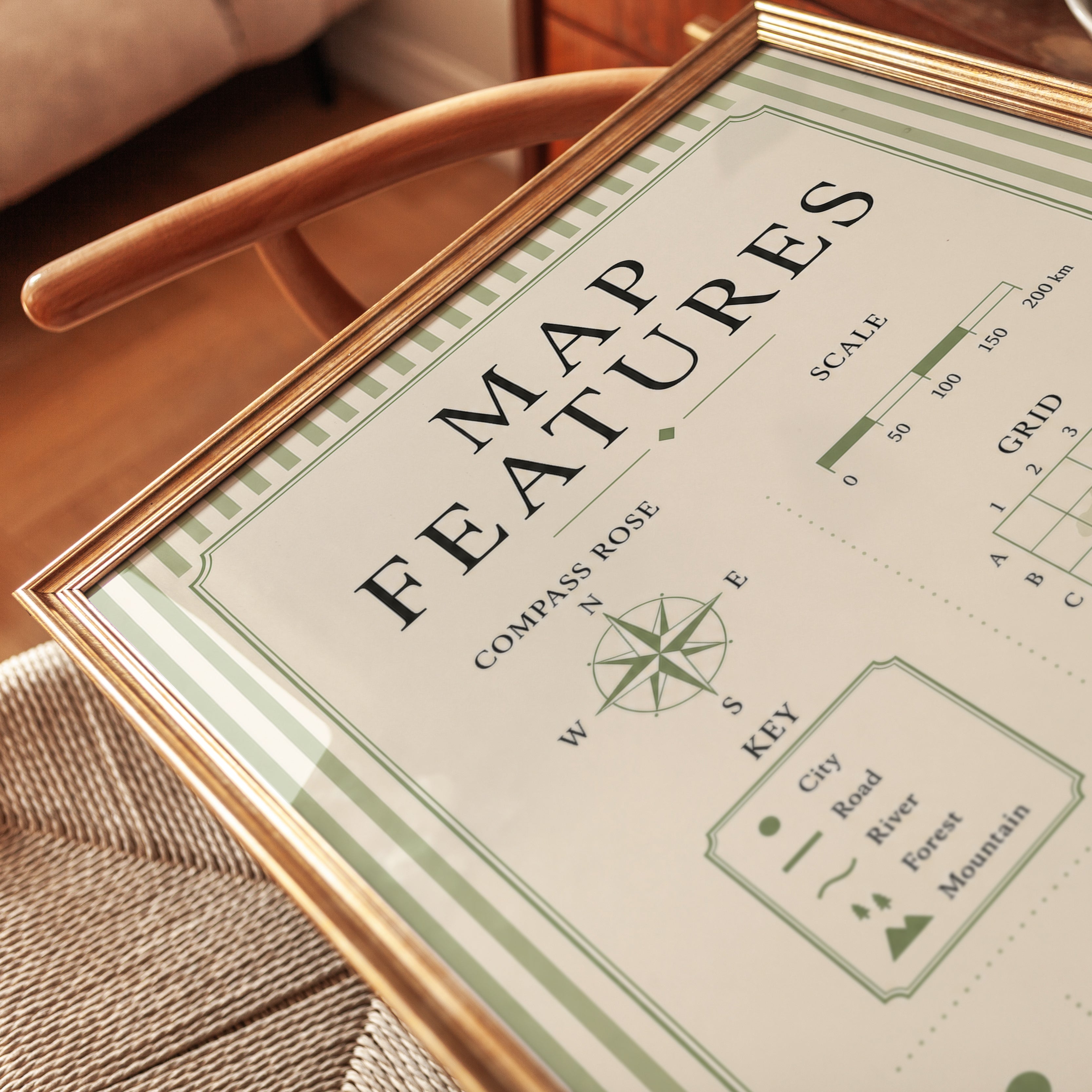 Map Features Print – Cartography Symbols - detail