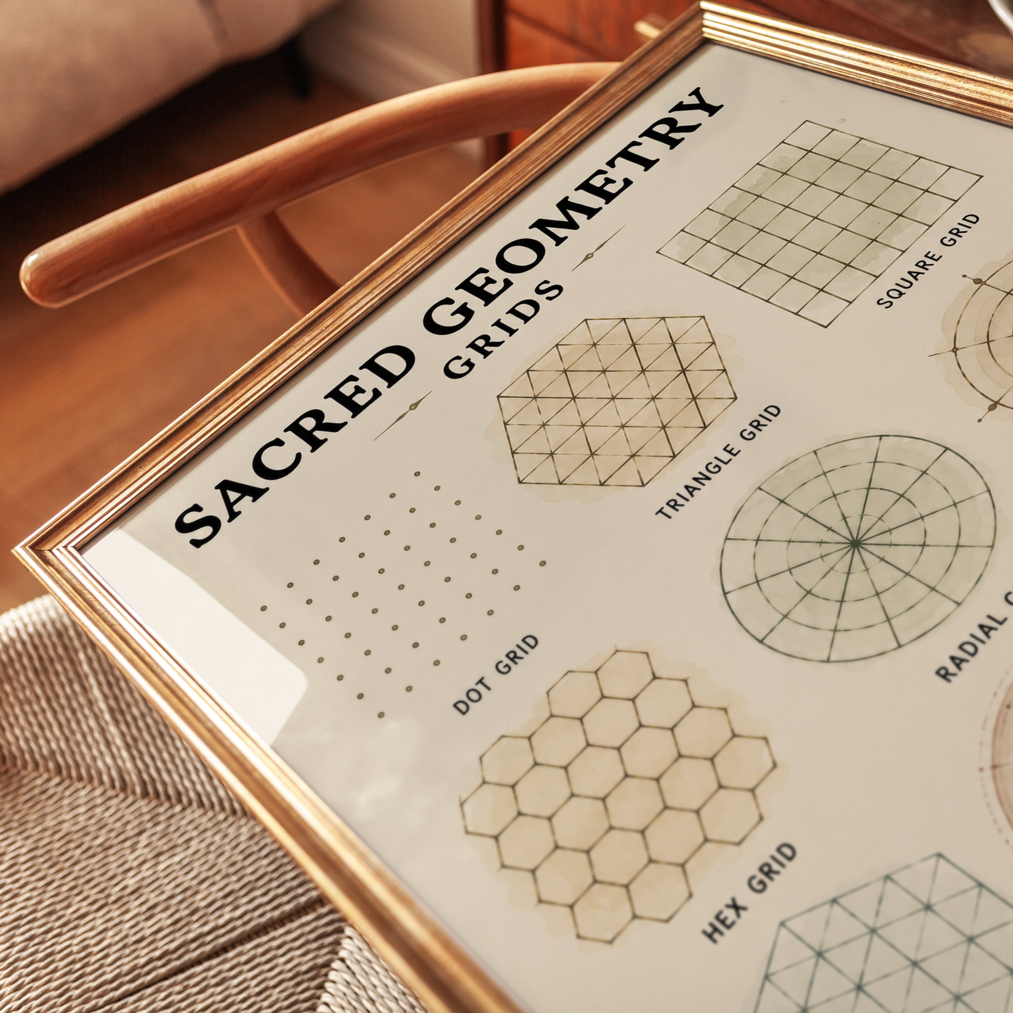 Sacred Geometry Print — Educational Grid Chart - detail