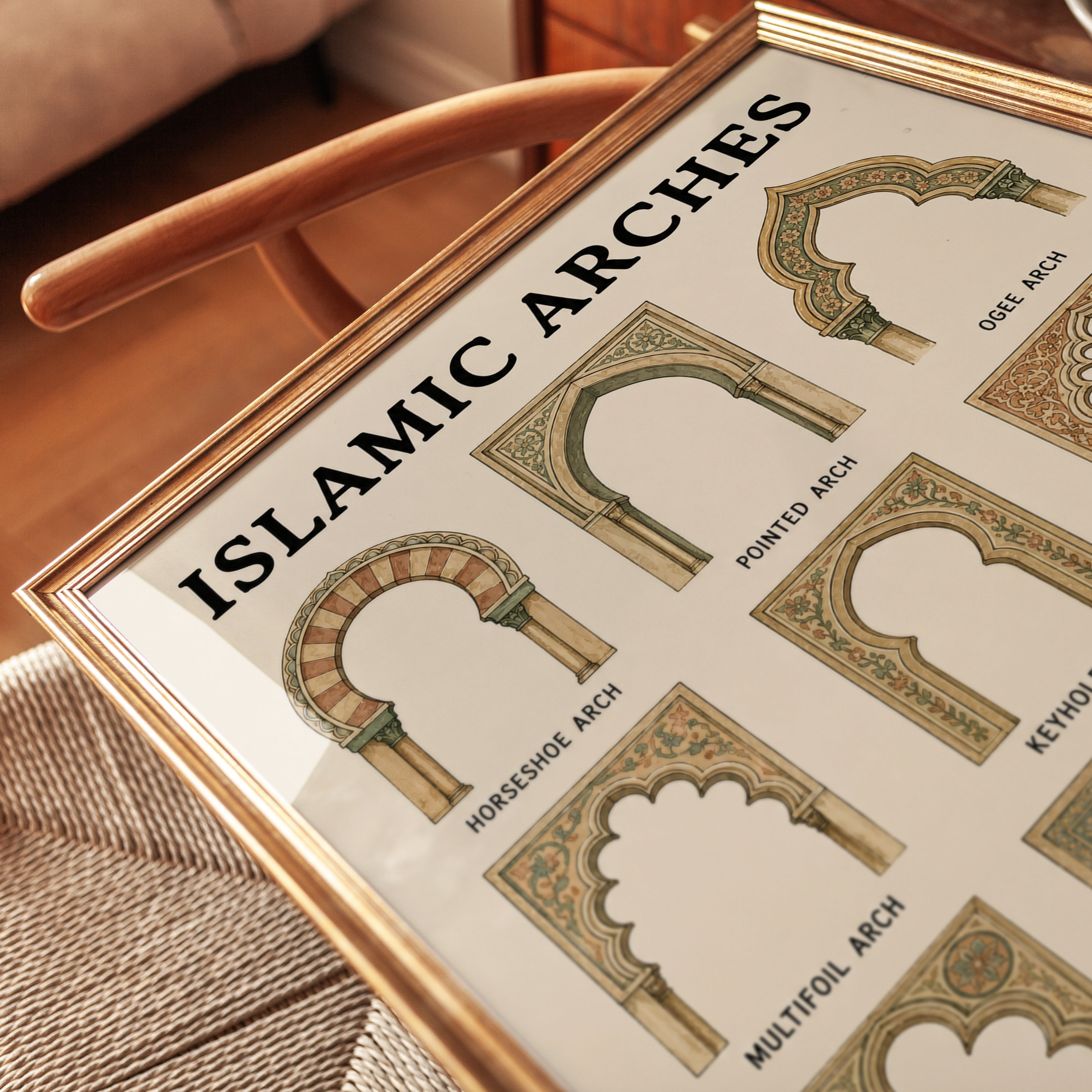 Islamic Arches Print: Vintage Style Educational Wall Art - detail