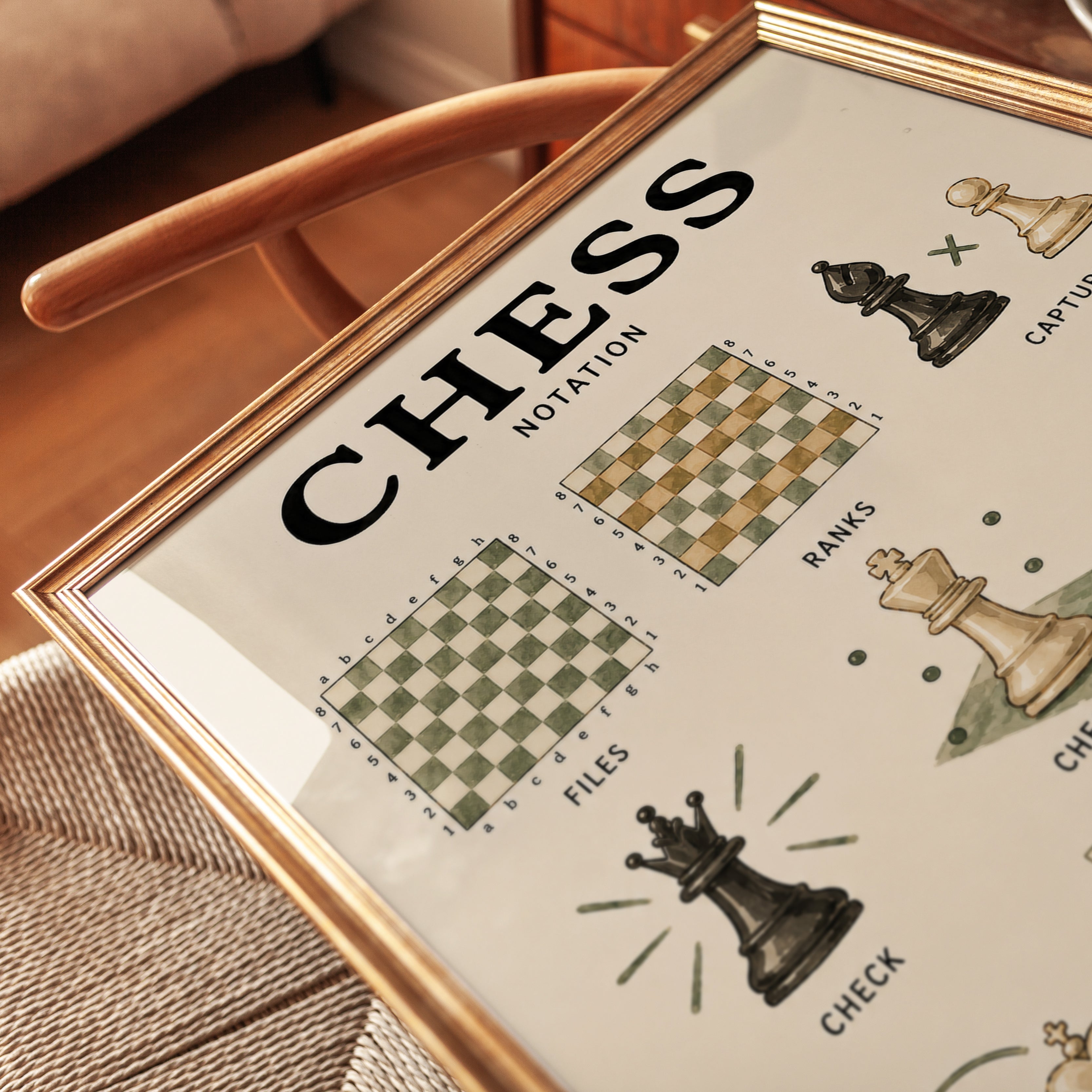 Chess Notation Guide Poster: Vintage Educational Wall Art - detail
