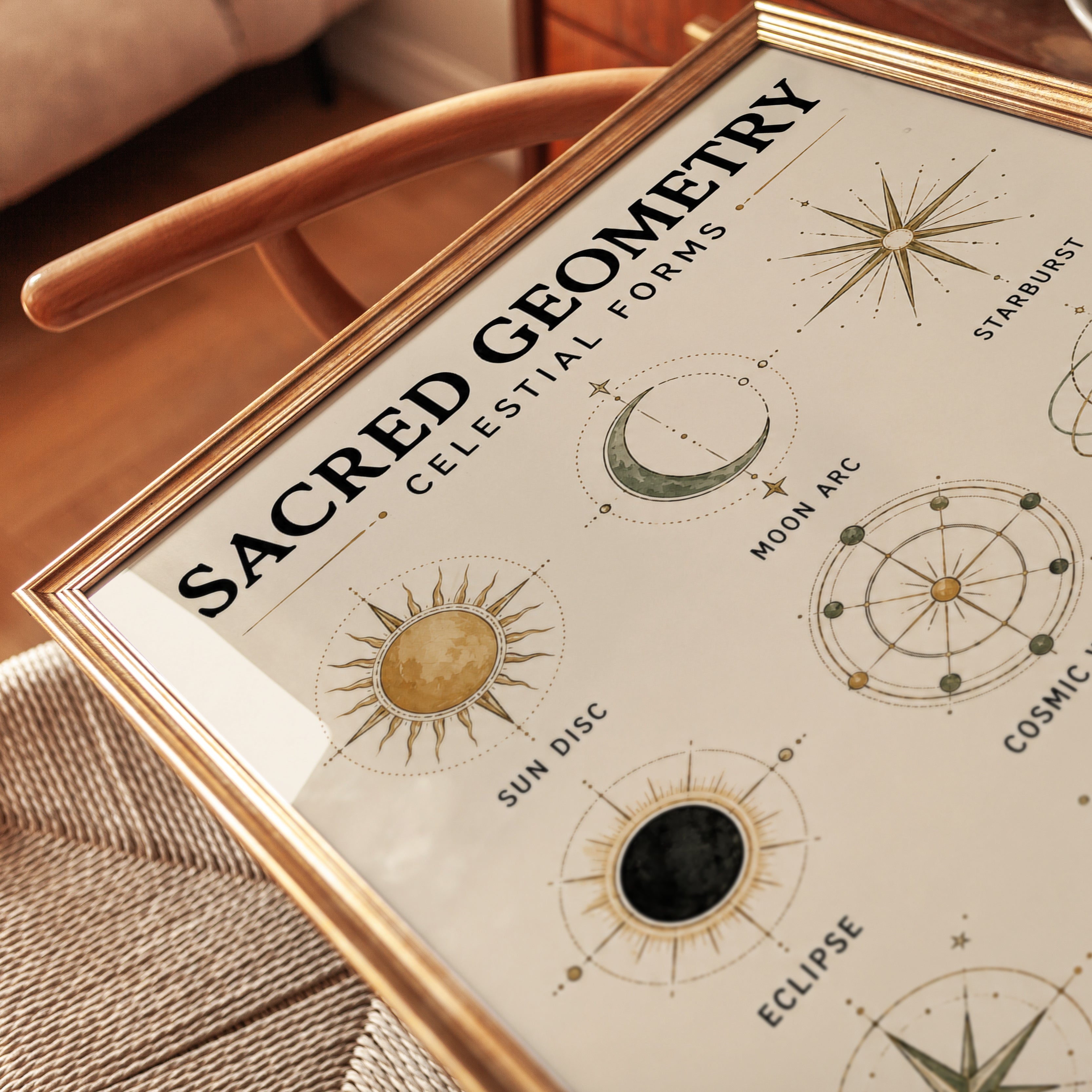 Sacred Geometry Print — Celestial Forms Chart - detail