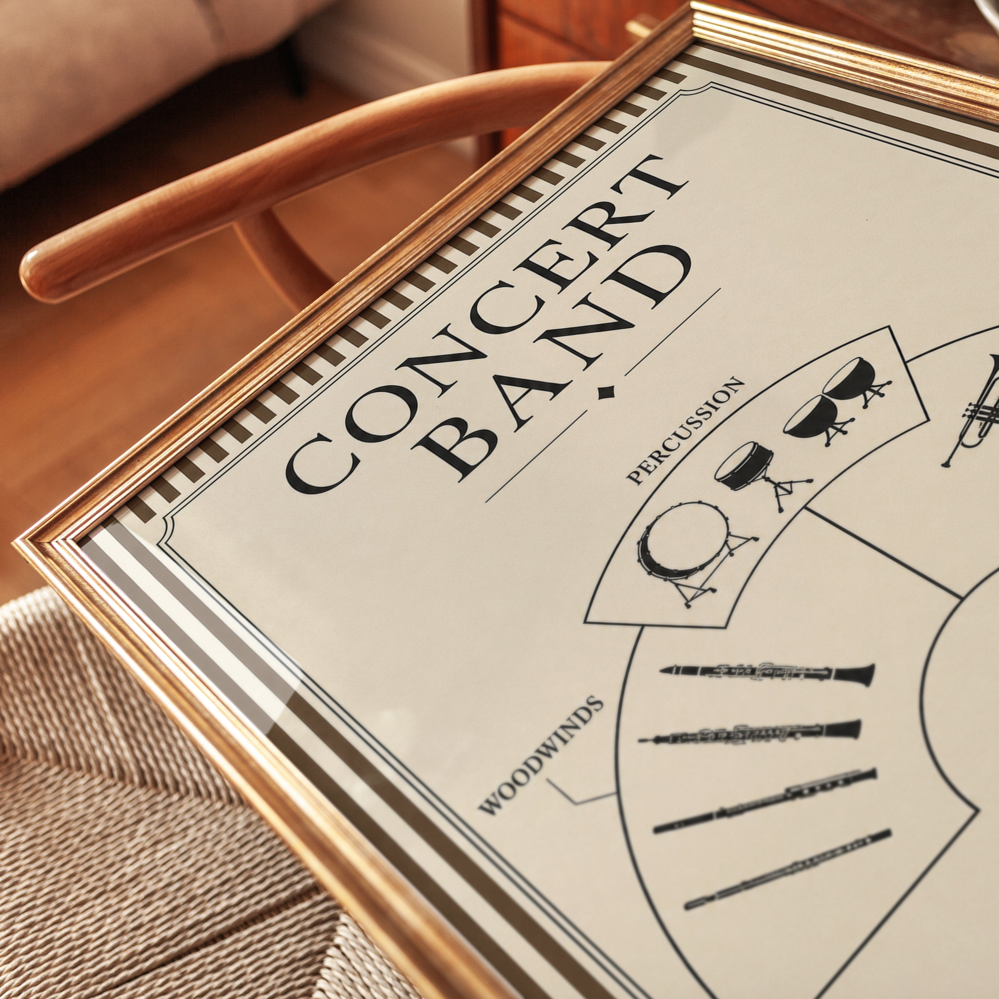 Concert Band Diagram Art Print: Vintage Music Educational Poster - detail