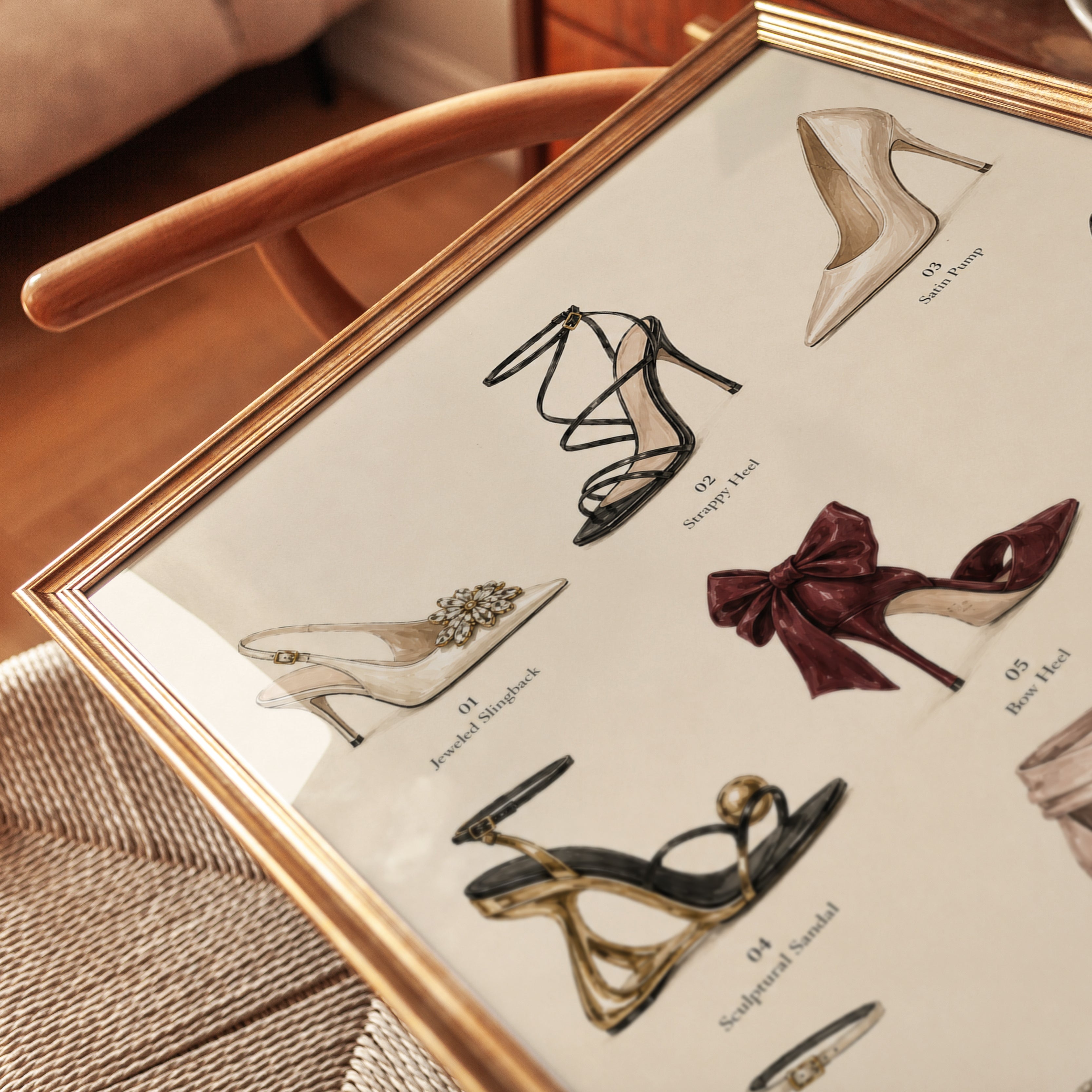 High Heel Poster – Designer Shoe Wall Art - detail