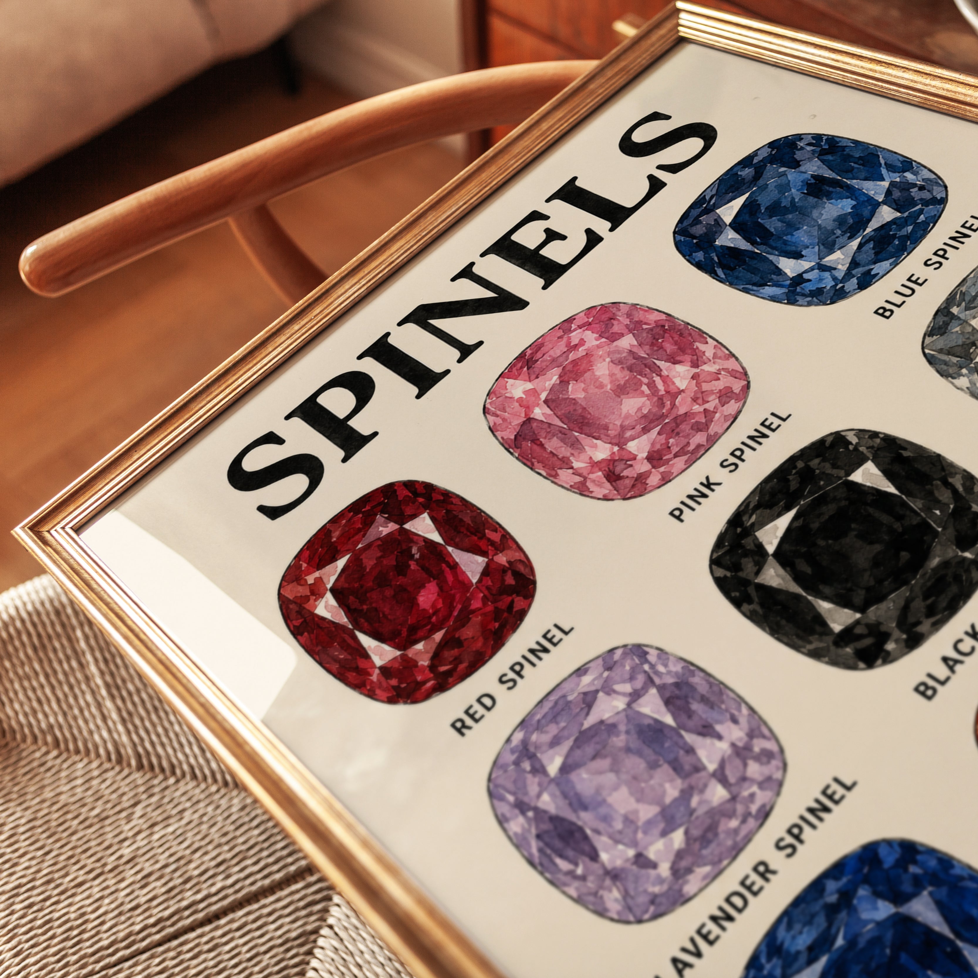 Spinel Gemstone Chart Art Print: Vintage Mineralogy Poster - detail