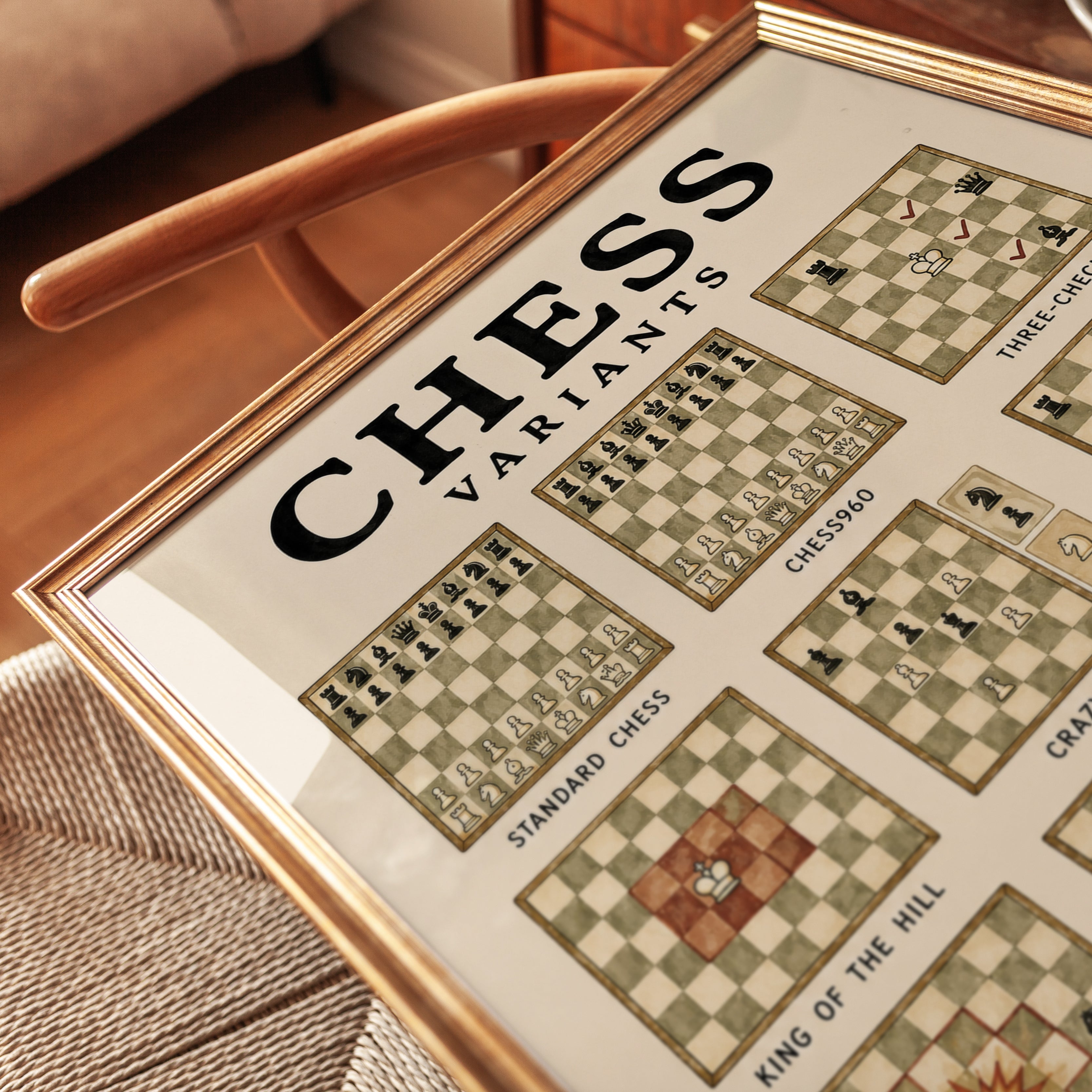 Chess Variants Print — Educational Game Infographic - detail