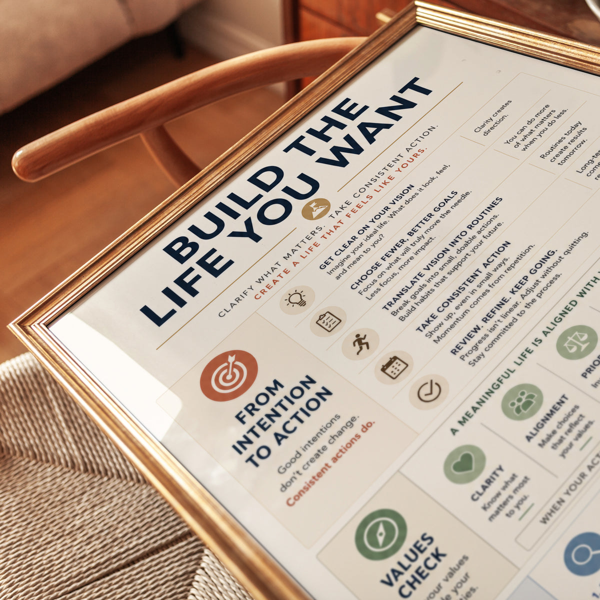 Vision & Goals Wall Art Poster - detail