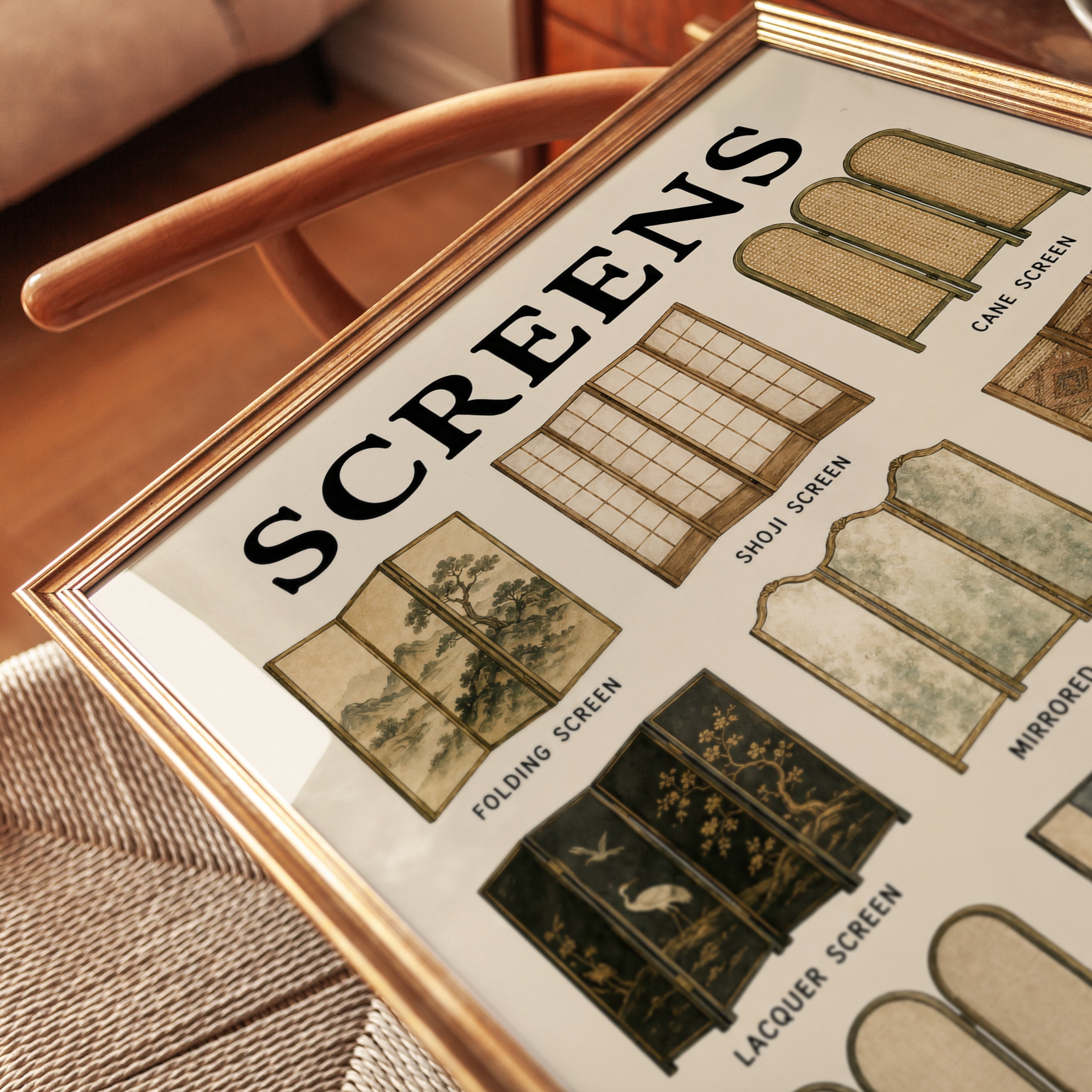 Decorative Screens Print: Vintage Interior Design Chart - detail