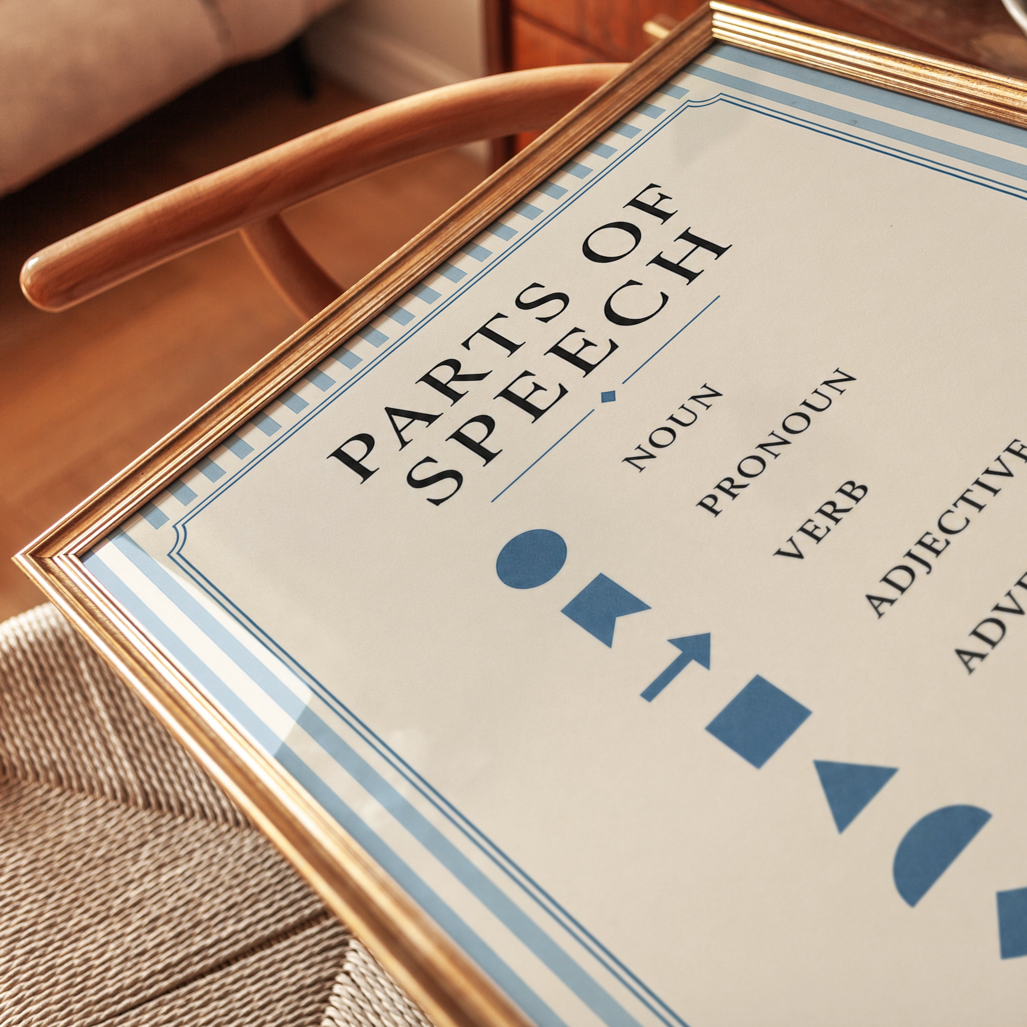 Grammar Poster – Parts of Speech Print - detail