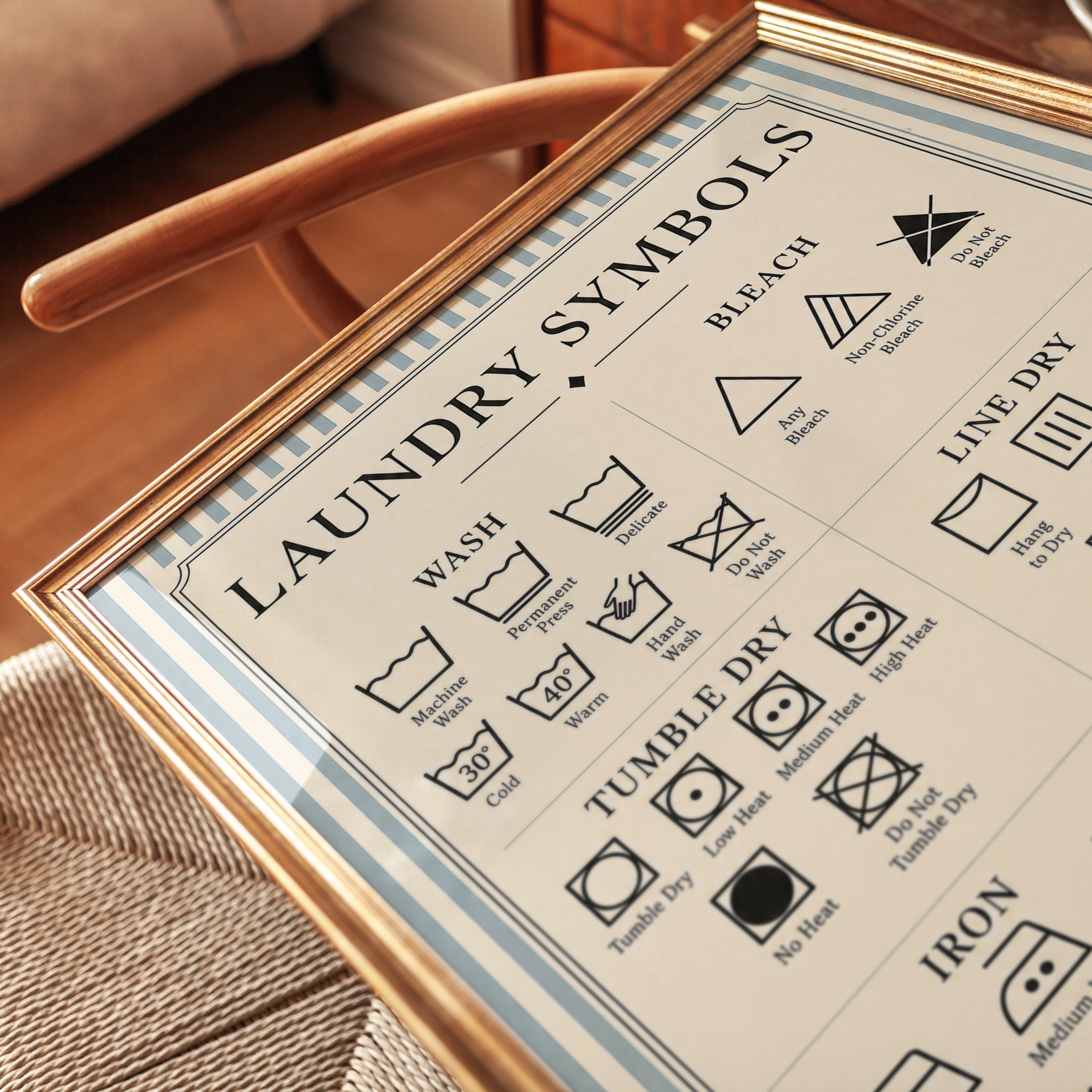 Laundry Symbols Guide – Vintage Wash Care Chart - detail