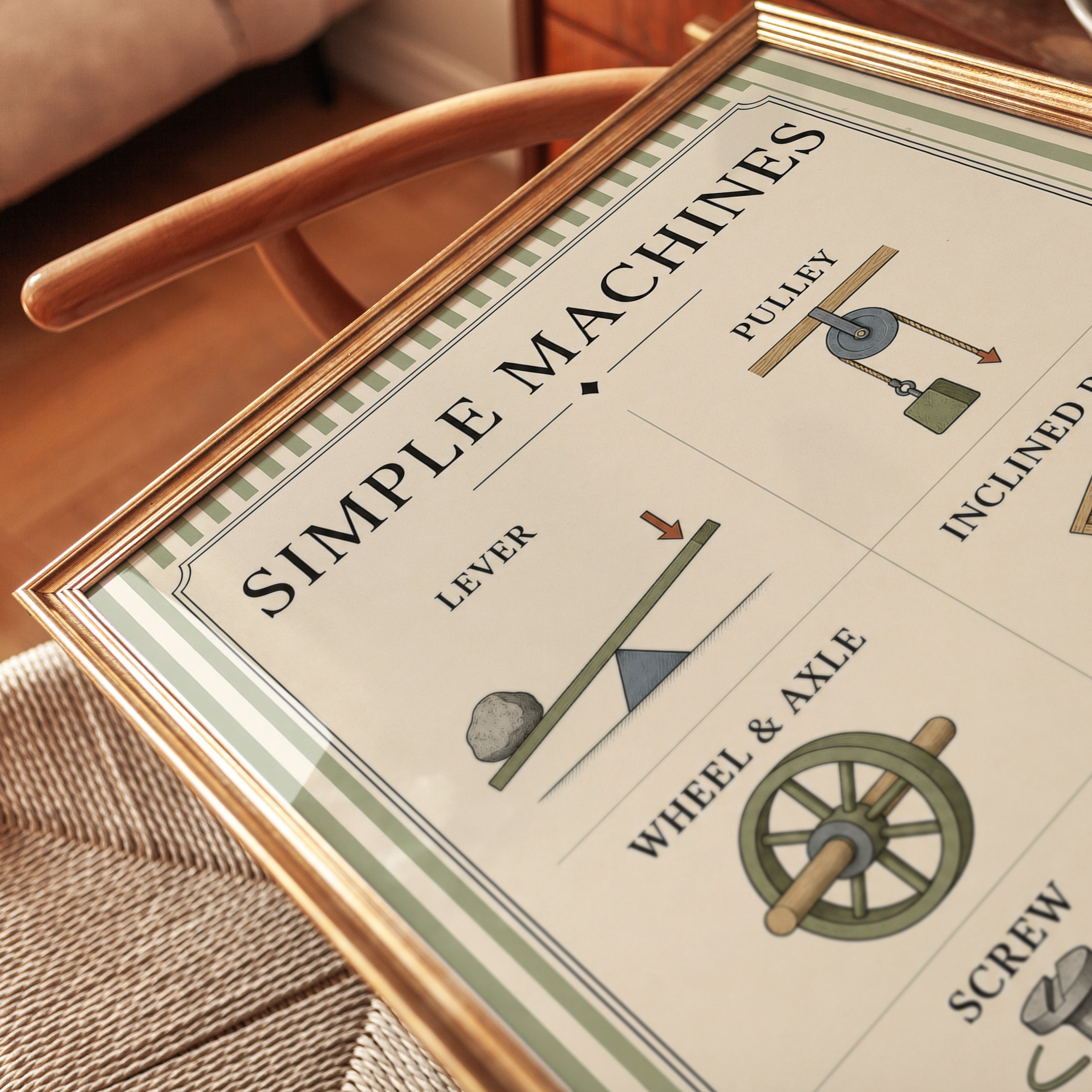 Simple Machines Poster – Educational Wall Art - detail