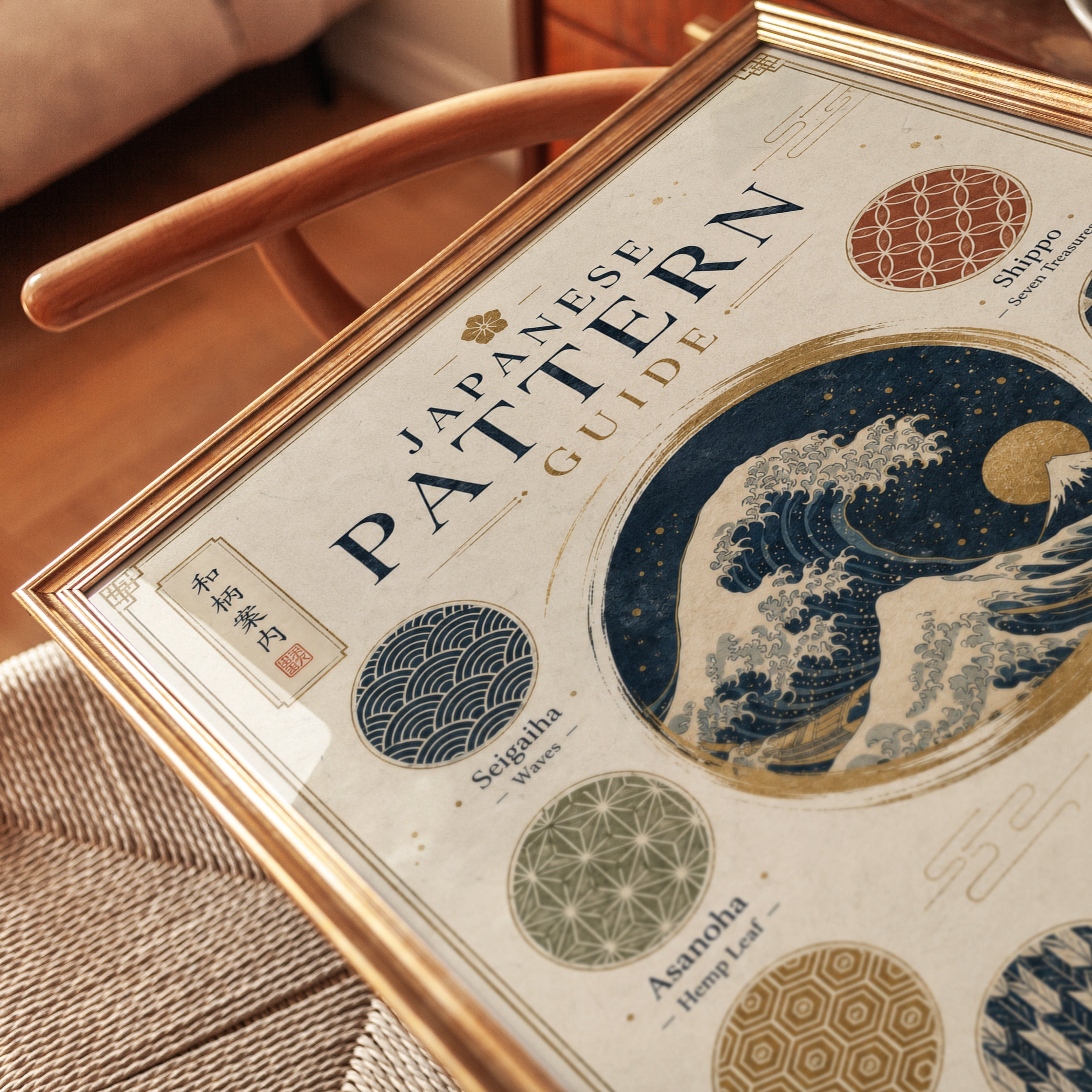 Japanese Pattern Guide Print: Traditional Motifs - detail