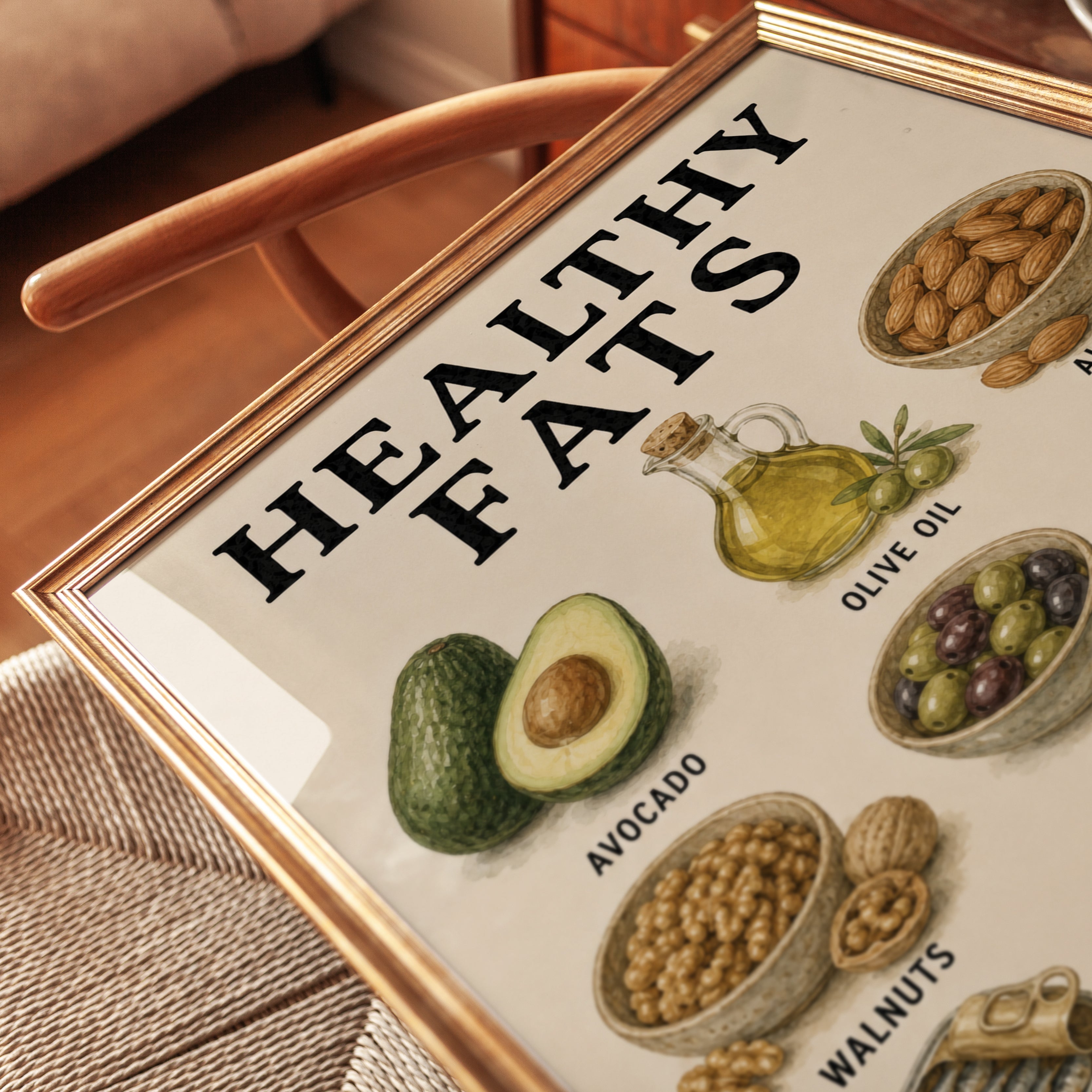Healthy Fats Poster – Kitchen Wall Art - detail