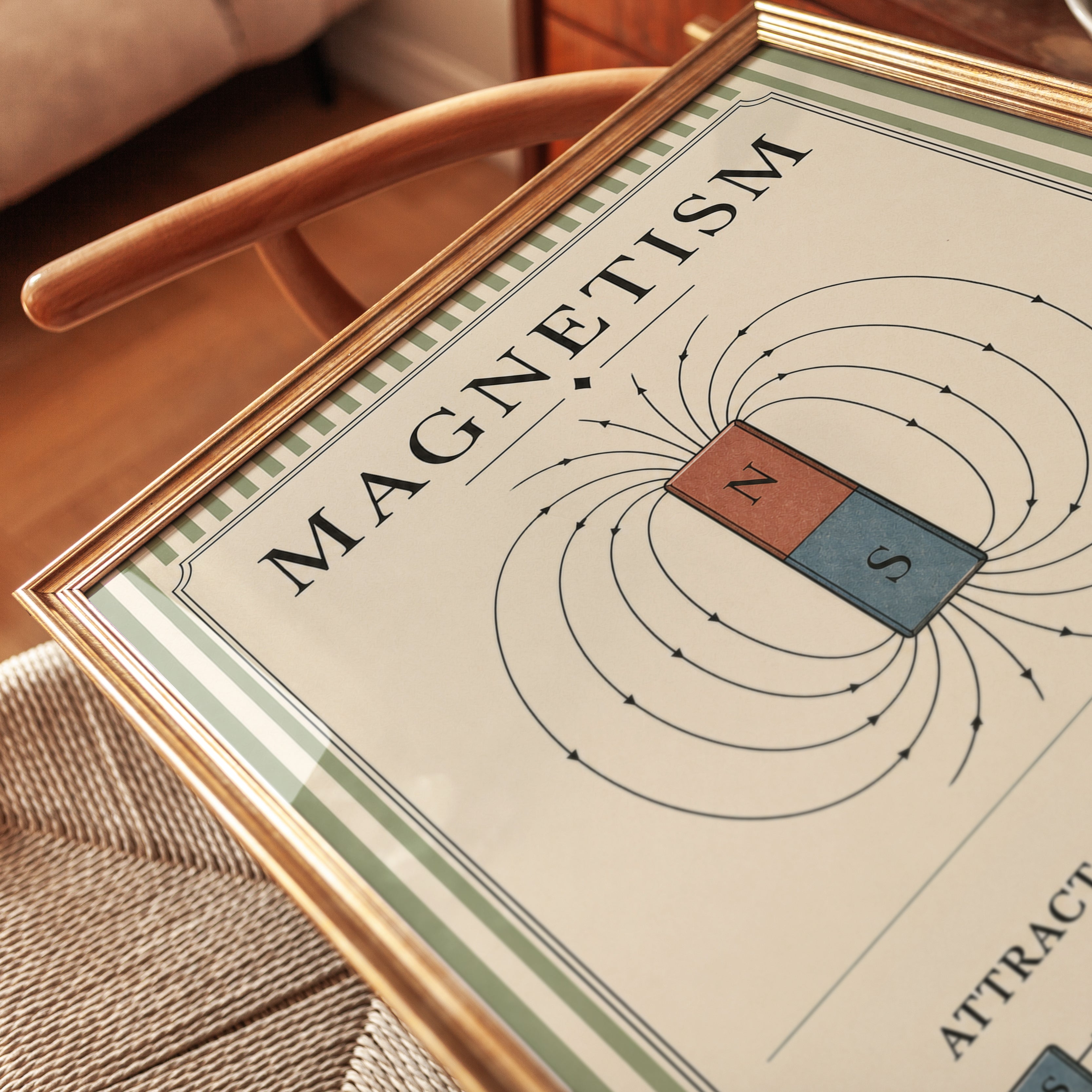 Science Wall Art – Magnetism Educational Poster - detail