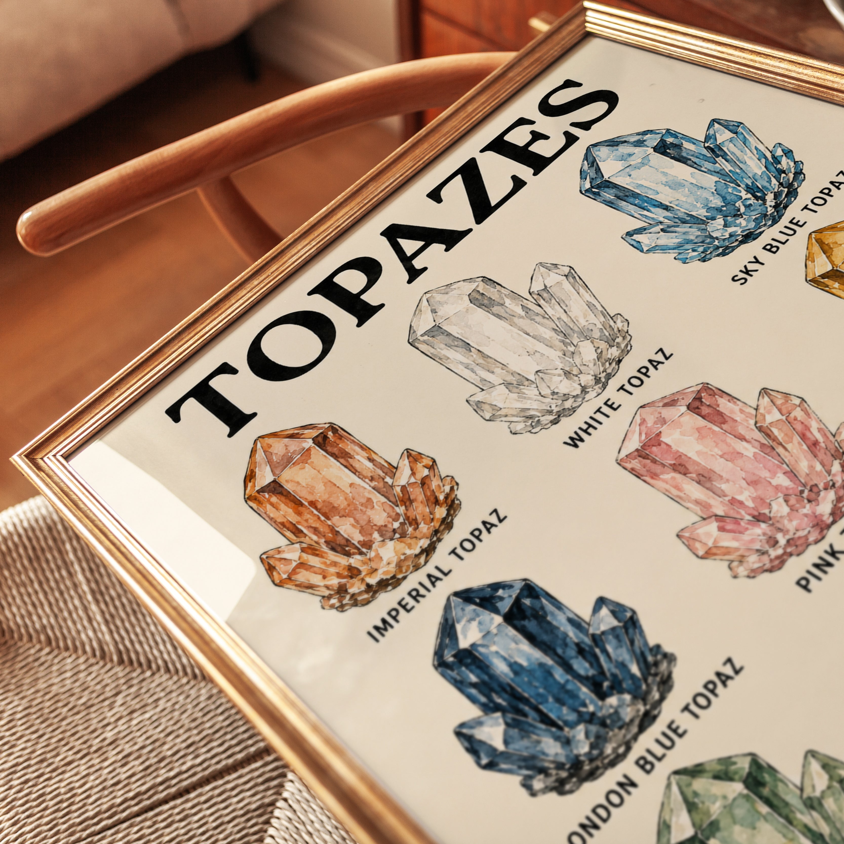 Topaz Crystal Chart Print — Watercolor Gemstone Illustration - detail