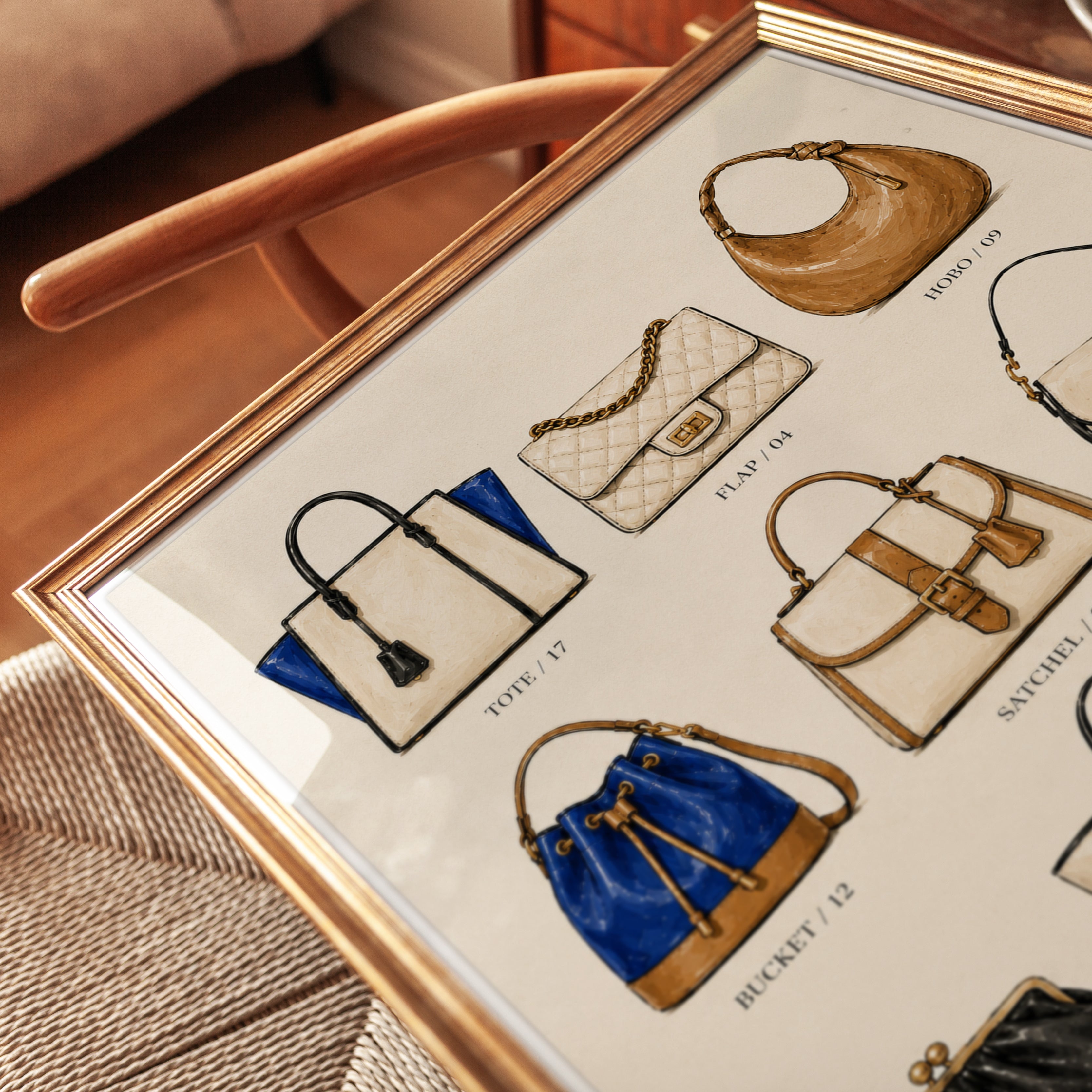 Handbag Types Poster – Fashion Wall Art - detail