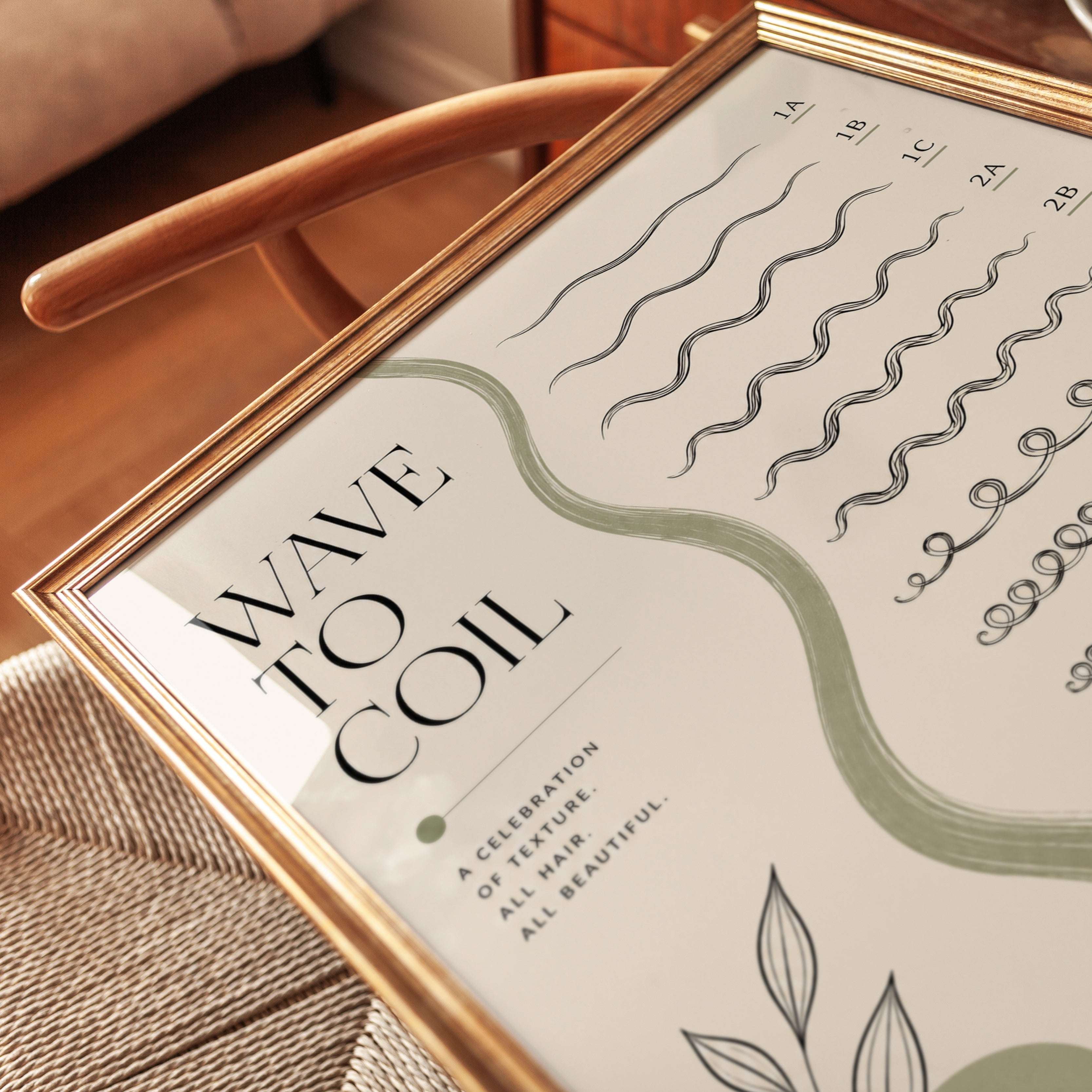 Natural Hair Type Chart Poster - detail