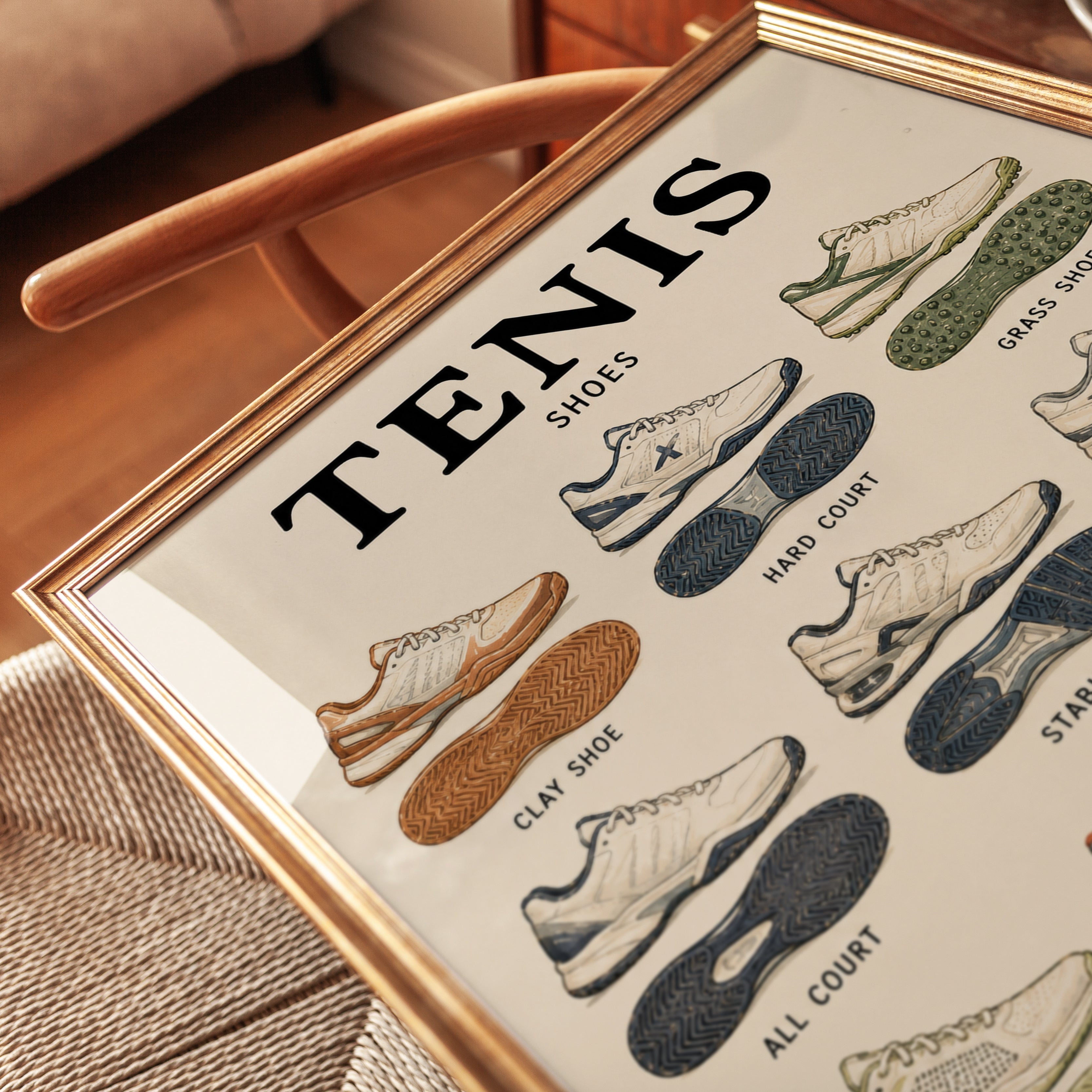 Tennis Shoes Educational Print — Illustrated Guide to Court Shoe Types - detail