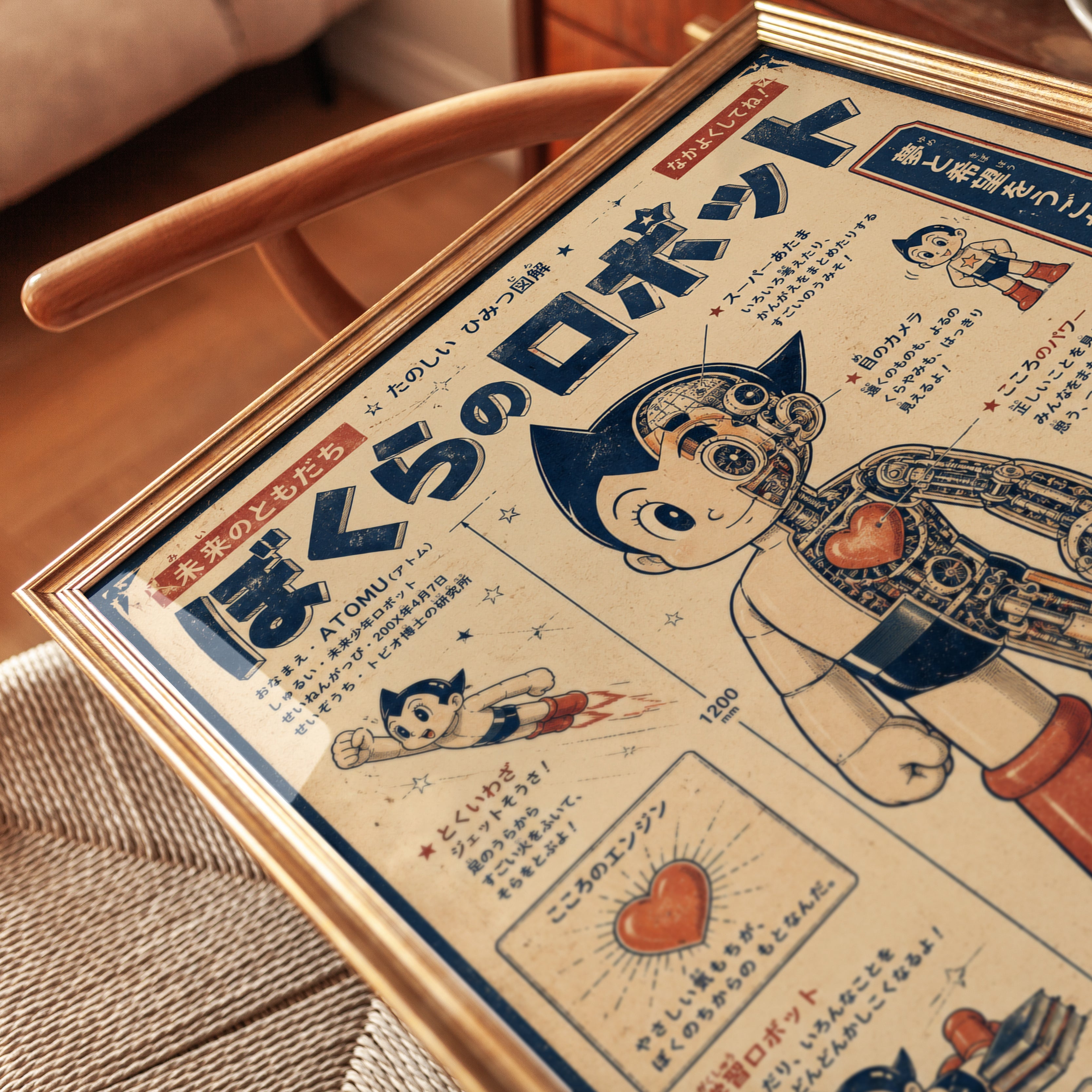 Retro Japanese Robot Poster: Vintage Anime Astro Boy Style - detail