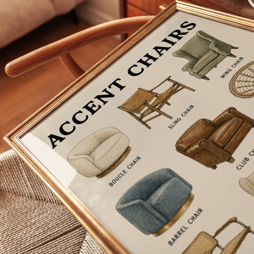 Accent Chair Wall Art: Mid-Century Modern Styles - detail
