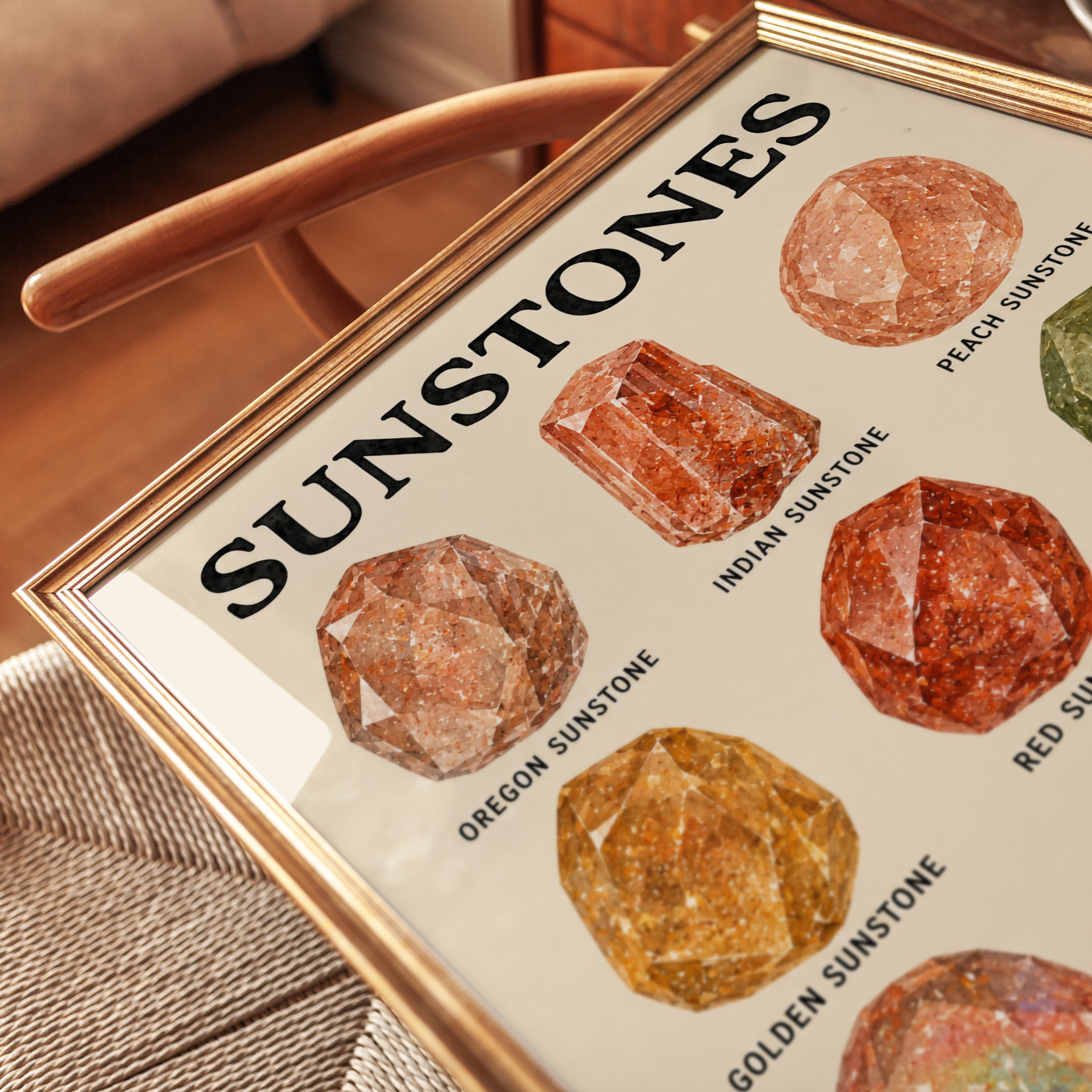 Sunstones Gemstone Chart Poster: Vintage Educational Art Print - detail