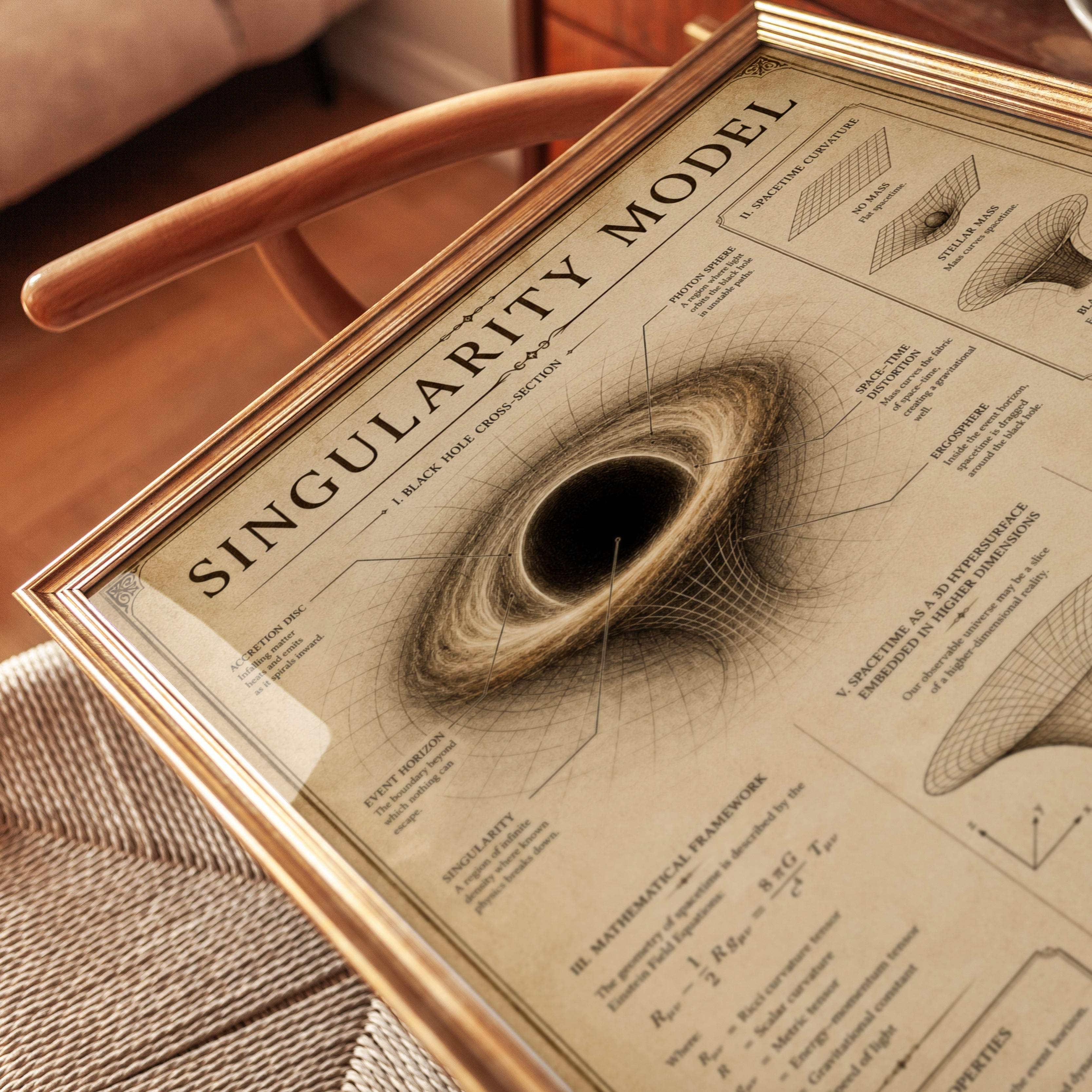 Black Hole Poster – Singularity Model Print - detail