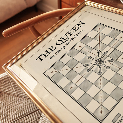 Chess Queen Diagram Print: Retro Educational Art (Multiple Sizes) - detail